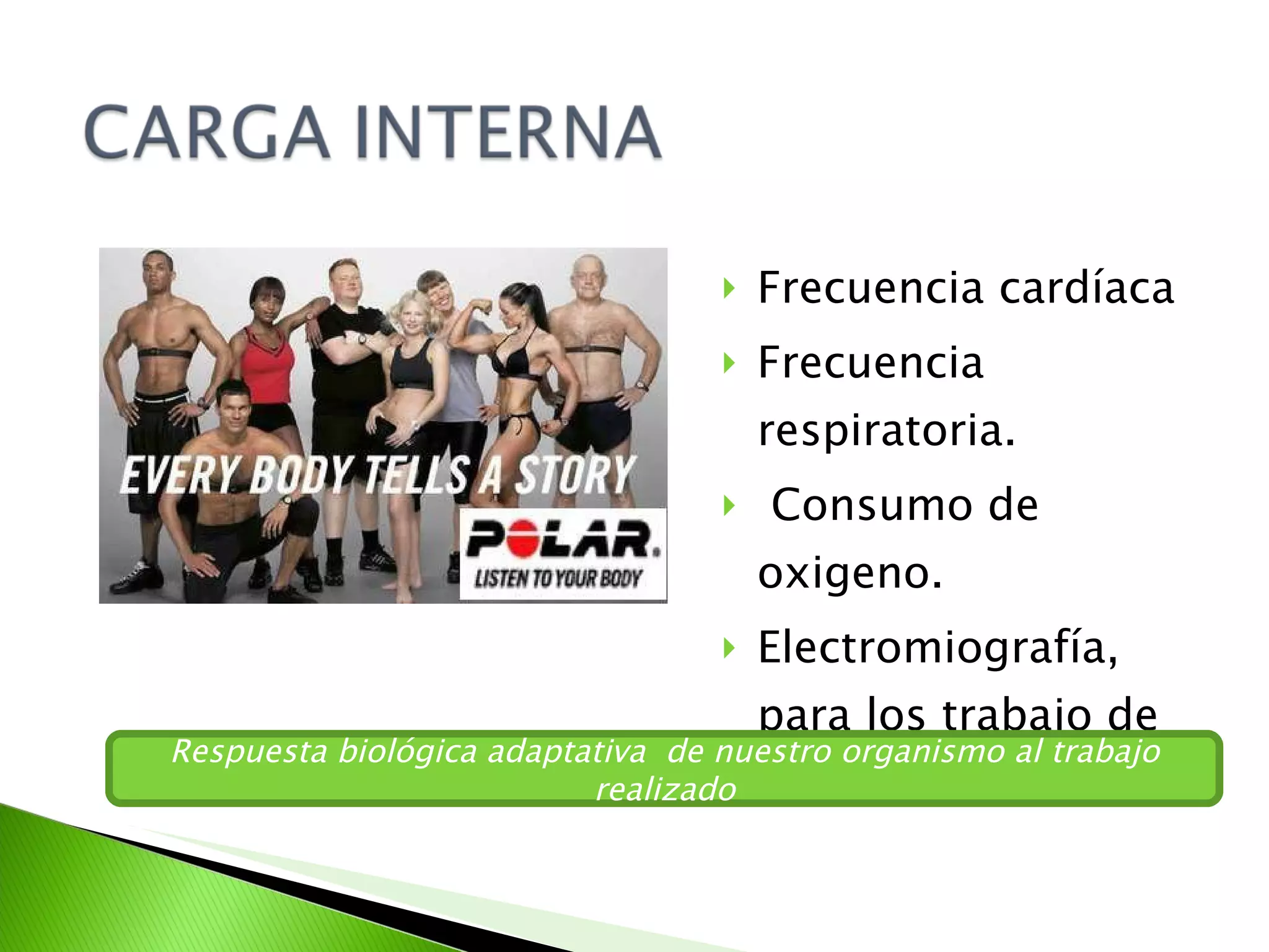 Componentes de la Carga de Entrenamiento | PPT