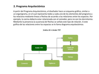 Metodología de la investigación II: componentes del diseño ...