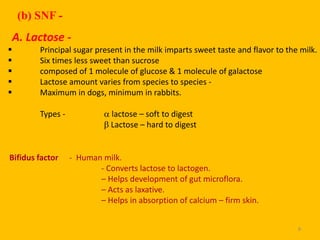 3) Composition of milk. Nutritive value of milk and factors affecting ...