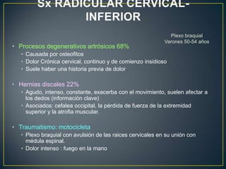 Métodos terapéuticos son paliativos y no curativos. 