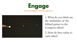 1. What do you think are
the similarities of the
billiard games to the
Compton effect?
2. How do they relate to
each other?
 