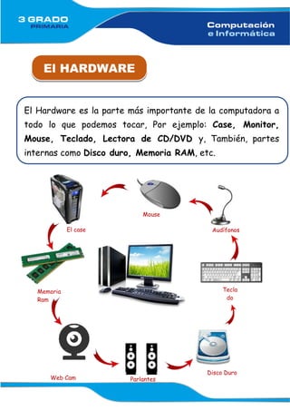 3 COMPUTACIÓN 3ER GRADO FUL COLOR APARA TODOS II II.pdf