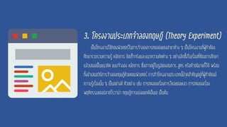 3. โครงงานประเภทจาลองทฤษฎี (Theory Experiment)
เป็นโครงงานใช้คอมพิวเตอร์ในการจาลองการทดลองของสาขาต่าง ๆ เป็นโครงงานที่ผู้ทาต้อง
ศึกษารวบรวมความรู้ หลักการ ข้อเท็จจริงและแนวความคิดต่าง ๆ อย่างลึกซึ้งในเรื่องที่ต้องการศึกษา
แล้วเสนอเป็นแนวคิด แบบจาลอง หลักการ ซึ่งอาจอยู่ในรูปของสมการ สูตร หรือคาอธิบายก็ได้ พร้อม
ทั้งนาเสนอวิธีการจาลองทฤษฎีด้วยคอมพิวเตอร์ การทาโครงงานประเภทนี้มีจุดสาคัญอยู่ที่ผู้ทาต้องมี
ความรู้เรื่องนั้น ๆ เป็นอย่างดี ตัวอย่าง เช่น การทดลองเรื่องการไหลของเหลว การทดลองเรื่อง
พฤติกรรมของปลาอโรวาน่า ทฤษฎีการแบ่งแยกดีเอ็นเอ เป็นต้น
 