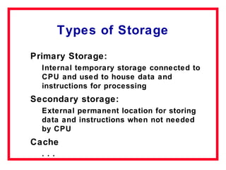 Internal Temporary Storage 3 computer basics | PPT