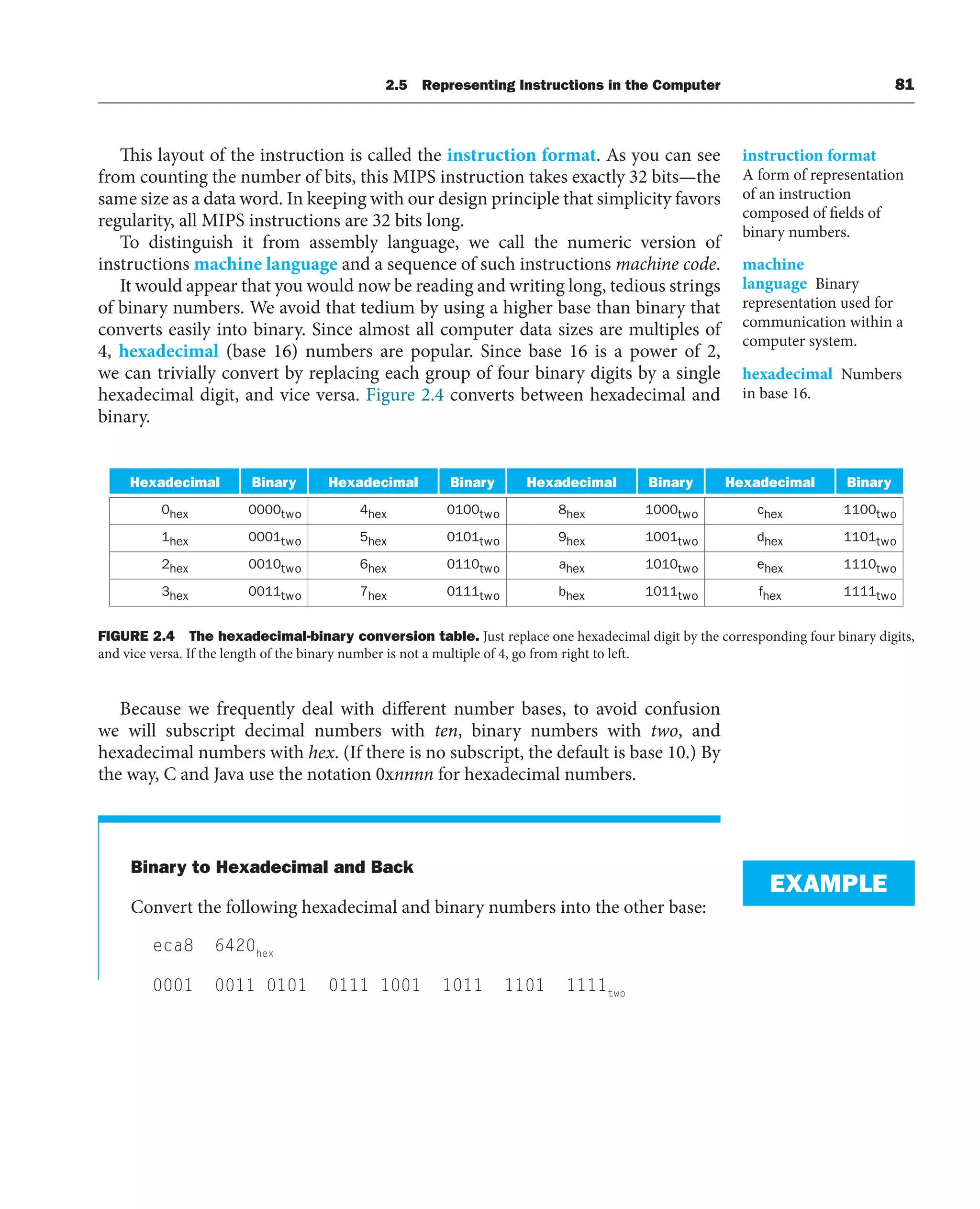 2.5 Representing Instructions in the Computer 81
This layout of the instruction is called the instruction format. As you can see
from counting the number of bits, this MIPS instruction takes exactly 32 bits—the
same size as a data word. In keeping with our design principle that simplicity favors
regularity, all MIPS instructions are 32 bits long.
To distinguish it from assembly language, we call the numeric version of
instructions machine language and a sequence of such instructions machine code.
It would appear that you would now be reading and writing long, tedious strings
of binary numbers. We avoid that tedium by using a higher base than binary that
converts easily into binary. Since almost all computer data sizes are multiples of
4, hexadecimal (base 16) numbers are popular. Since base 16 is a power of 2,
we can trivially convert by replacing each group of four binary digits by a single
hexadecimal digit, and vice versa. Figure 2.4 converts between hexadecimal and
binary.
instruction format
A form of representation
of an instruction
composed of fields of
binary numbers.
machine
language Binary
representation used for
communication within a
computer system.
hexadecimal Numbers
in base 16.
Hexadecimal Binary Hexadecimal Binary Hexadecimal Binary Hexadecimal Binary
0hex 0000two 4hex 0100two 8hex 1000two chex 1100two
1hex 0001two 5hex 0101two 9hex 1001two dhex 1101two
2hex 0010two 6hex 0110two ahex 1010two ehex 1110two
3hex 0011two 7hex 0111two bhex 1011two fhex 1111two
FIGURE 2.4 The hexadecimal-binary conversion table. Just replace one hexadecimal digit by the corresponding four binary digits,
and vice versa. If the length of the binary number is not a multiple of 4, go from right to left.
Because we frequently deal with different number bases, to avoid confusion
we will subscript decimal numbers with ten, binary numbers with two, and
hexadecimal numbers with hex. (If there is no subscript, the default is base 10.) By
the way, C and Java use the notation 0xnnnn for hexadecimal numbers.
Binary to Hexadecimal and Back
Convert the following hexadecimal and binary numbers into the other base:
eca8 6420hex
0001 0011 0101 0111 1001 1011 1101 1111two
EXAMPLE
 
