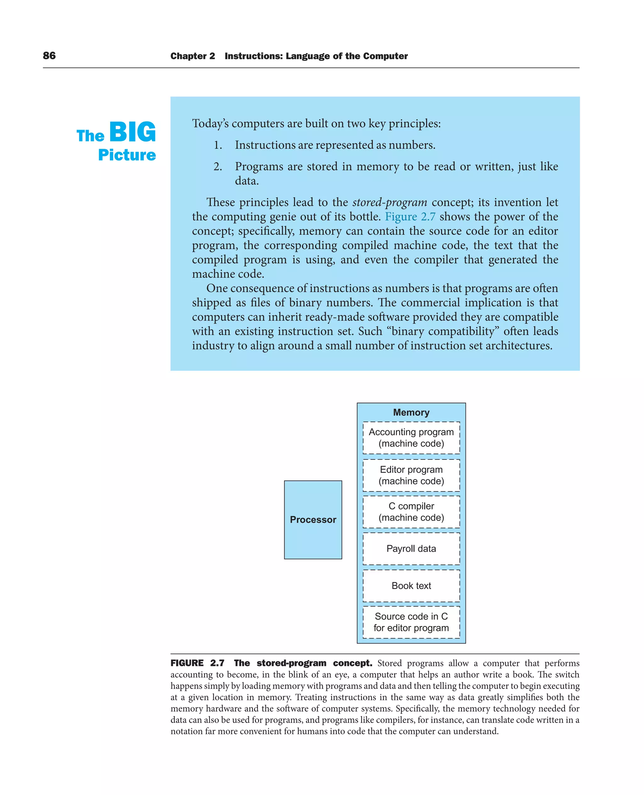 86 Chapter 2 Instructions: Language of the Computer
Today’s computers are built on two key principles:
1. Instructions are represented as numbers.
2. Programs are stored in memory to be read or written, just like
data.
These principles lead to the stored-program concept; its invention let
the computing genie out of its bottle. Figure 2.7 shows the power of the
concept; specifically, memory can contain the source code for an editor
program, the corresponding compiled machine code, the text that the
compiled program is using, and even the compiler that generated the
machine code.
One consequence of instructions as numbers is that programs are often
shipped as files of binary numbers. The commercial implication is that
computers can inherit ready-made software provided they are compatible
with an existing instruction set. Such “binary compatibility” often leads
industry to align around a small number of instruction set architectures.
The BIG
Picture
Memory
Accounting program
(machine code)
Processor
Editor program
(machine code)
C compiler
(machine code)
Payroll data
Book text
Source code in C
for editor program
FIGURE 2.7 The stored-program concept. Stored programs allow a computer that performs
accounting to become, in the blink of an eye, a computer that helps an author write a book. The switch
happens simply by loading memory with programs and data and then telling the computer to begin executing
at a given location in memory. Treating instructions in the same way as data greatly simplifies both the
memory hardware and the software of computer systems. Specifically, the memory technology needed for
data can also be used for programs, and programs like compilers, for instance, can translate code written in a
notation far more convenient for humans into code that the computer can understand.
 