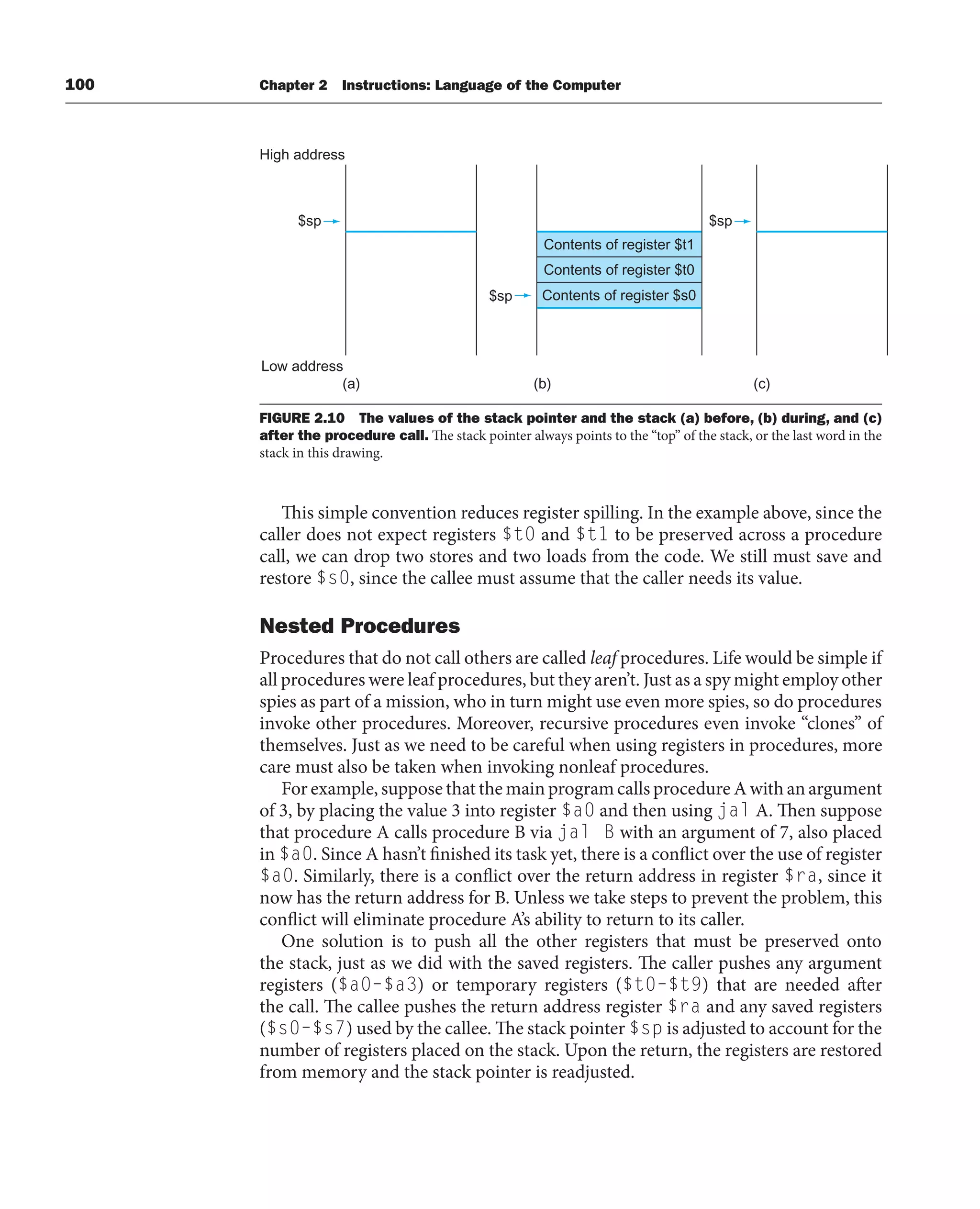 100 Chapter 2 Instructions: Language of the Computer
This simple convention reduces register spilling. In the example above, since the
caller does not expect registers $t0 and $t1 to be preserved across a procedure
call, we can drop two stores and two loads from the code. We still must save and
restore $s0, since the callee must assume that the caller needs its value.
Nested Procedures
Procedures that do not call others are called leaf procedures. Life would be simple if
all procedures were leaf procedures, but they aren’t. Just as a spy might employ other
spies as part of a mission, who in turn might use even more spies, so do procedures
invoke other procedures. Moreover, recursive procedures even invoke “clones” of
themselves. Just as we need to be careful when using registers in procedures, more
care must also be taken when invoking nonleaf procedures.
For example, suppose that the main program calls procedure A with an argument
of 3, by placing the value 3 into register $a0 and then using jal A. Then suppose
that procedure A calls procedure B via jal B with an argument of 7, also placed
in $a0. Since A hasn’t finished its task yet, there is a conflict over the use of register
$a0. Similarly, there is a conflict over the return address in register $ra, since it
now has the return address for B. Unless we take steps to prevent the problem, this
conflict will eliminate procedure A’s ability to return to its caller.
One solution is to push all the other registers that must be preserved onto
the stack, just as we did with the saved registers. The caller pushes any argument
registers ($a0–$a3) or temporary registers ($t0–$t9) that are needed after
the call. The callee pushes the return address register $ra and any saved registers
($s0–$s7) used by the callee. The stack pointer $sp is adjusted to account for the
number of registers placed on the stack. Upon the return, the registers are restored
from memory and the stack pointer is readjusted.
High address
Low address
Contents of register $t1
Contents of register $t0
Contents of register $s0
$sp
$sp
$sp
(a) (b) (c)
FIGURE 2.10 The values of the stack pointer and the stack (a) before, (b) during, and (c)
after the procedure call. The stack pointer always points to the “top” of the stack, or the last word in the
stack in this drawing.
 