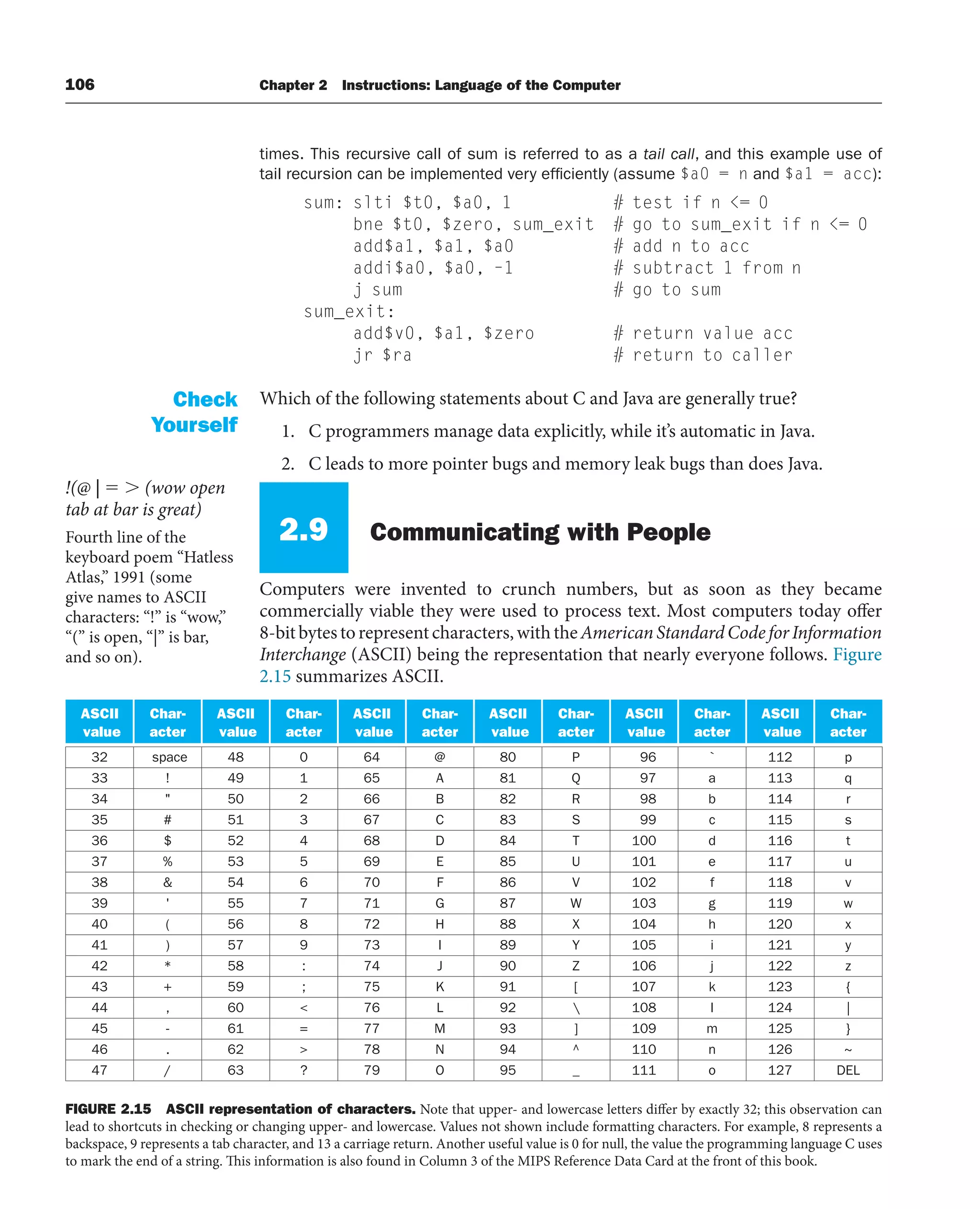 106 Chapter 2 Instructions: Language of the Computer
times. This recursive call of sum is referred to as a tail call, and this example use of
tail recursion can be implemented very efficiently (assume $a0 = n and $a1 = acc):
sum: slti $t0, $a0, 1 # test if n = 0
bne $t0, $zero, sum_exit # go to sum_exit if n = 0
add$a1, $a1, $a0 # add n to acc
addi$a0, $a0, –1 # subtract 1 from n
j sum # go to sum
sum_exit:
add$v0, $a1, $zero # return value acc
jr $ra # return to caller
Which of the following statements about C and Java are generally true?
1. C programmers manage data explicitly, while it’s automatic in Java.
2. C leads to more pointer bugs and memory leak bugs than does Java.
2.9 Communicating with People
Computers were invented to crunch numbers, but as soon as they became
commercially viable they were used to process text. Most computers today offer
8-bitbytestorepresentcharacters,withtheAmericanStandardCodeforInformation
Interchange (ASCII) being the representation that nearly everyone follows. Figure
2.15 summarizes ASCII.
Check
Yourself
!(@ |   (wow open
tab at bar is great)
Fourth line of the
keyboard poem “Hatless
Atlas,” 1991 (some
give names to ASCII
characters: “!” is “wow,”
“(” is open, “|” is bar,
and so on).
ASCII
value
Char-
acter
ASCII
value
Char-
acter
ASCII
value
Char-
acter
ASCII
value
Char-
acter
ASCII
value
Char-
acter
ASCII
value
Char-
acter
096 ` 112 p
33 ! 49 097 a 113 q
34  50 098 b 114 r
35 # 51 3 6 099 c 115 s
36 $ 52
32 space 48 0 64 @ 80 P
1 65 A 81 Q
2 66 B 82 R
7 C 83 S
4 68 D 84 T 100 d 116 t
37 % 53 5 69 E 85 U 101 e 117 u
38  54 6 70 F 86 V 102 f 118 v
39 ' 55 7 71 G 87 W 103 g 119 w
40 ( 56 8 72 H 88 X 104 h 120 x
41 ) 57 9 73 I 89 Y 105 i 121 y
42 * 58 : 74 J 90 Z 106 j 122 z
43 + 59 ; 75 K 91 [ 107 k 123 {
44 , 60  76 L 92  108 l 124 |
45 - 61 = 77 M 93 ] 109 m 125 }
46 . 62  78 N 94 ^ 110 n 126 ~
47 / 63 ? 79 O 95 _ 111 o 127 DEL
FIGURE 2.15 ASCII representation of characters. Note that upper- and lowercase letters differ by exactly 32; this observation can
lead to shortcuts in checking or changing upper- and lowercase. Values not shown include formatting characters. For example, 8 represents a
backspace, 9 represents a tab character, and 13 a carriage return. Another useful value is 0 for null, the value the programming language C uses
to mark the end of a string. This information is also found in Column 3 of the MIPS Reference Data Card at the front of this book.
 