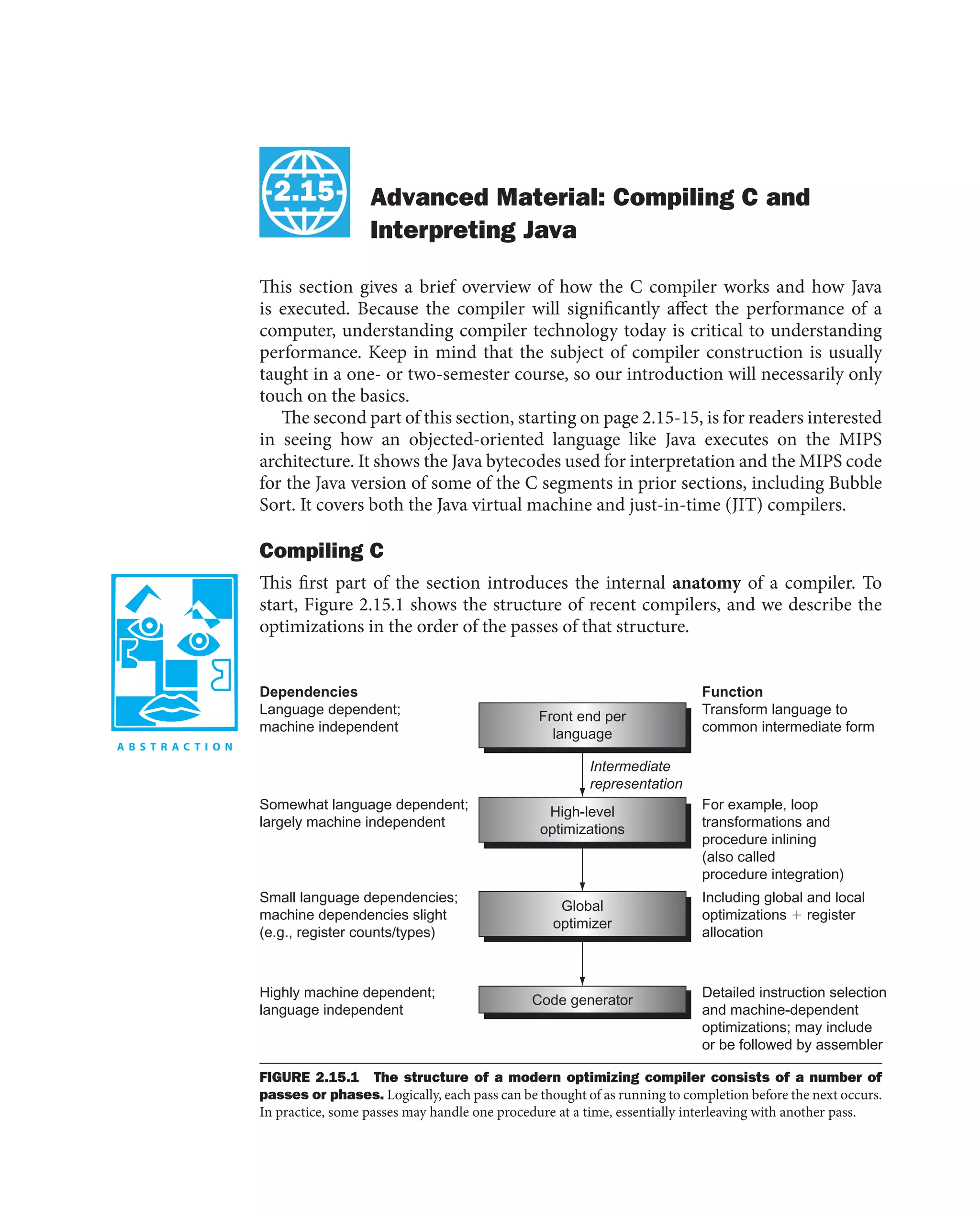 Advanced Material: Compiling C and
Interpreting Java
This section gives a brief overview of how the C compiler works and how Java
is executed. Because the compiler will significantly affect the performance of a
computer, understanding compiler technology today is critical to understanding
performance. Keep in mind that the subject of compiler construction is usually
taught in a one- or two-semester course, so our introduction will necessarily only
touch on the basics.
The second part of this section, starting on page 2.15-15, is for readers interested
in seeing how an objected-oriented language like Java executes on the MIPS
architecture. It shows the Java bytecodes used for interpretation and the MIPS code
for the Java version of some of the C segments in prior sections, including Bubble
Sort. It covers both the Java virtual machine and just-in-time (JIT) compilers.
Compiling C
This first part of the section introduces the internal anatomy of a compiler. To
start, Figure 2.15.1 shows the structure of recent compilers, and we describe the
optimizations in the order of the passes of that structure.
Dependencies
Language dependent;
machine independent
Somewhat language dependent;
largely machine independent
Small language dependencies;
machine dependencies slight
(e.g., register counts/types)
Highly machine dependent;
language independent
Front end per
language
Function
Transform language to
common intermediate form
For example, loop
transformations and
procedure inlining
(also called
procedure integration)
Including global and local
optimizations register
allocation
Detailed instruction selection
and machine-dependent
optimizations; may include
or be followed by assembler
High-level
optimizations
Global
optimizer
Code generator
Intermediate
representation
FIGURE 2.15.1 The structure of a modern optimizing compiler consists of a number of
passes or phases. Logically, each pass can be thought of as running to completion before the next occurs.
In practice, some passes may handle one procedure at a time, essentially interleaving with another pass.
5.9
2.15
 