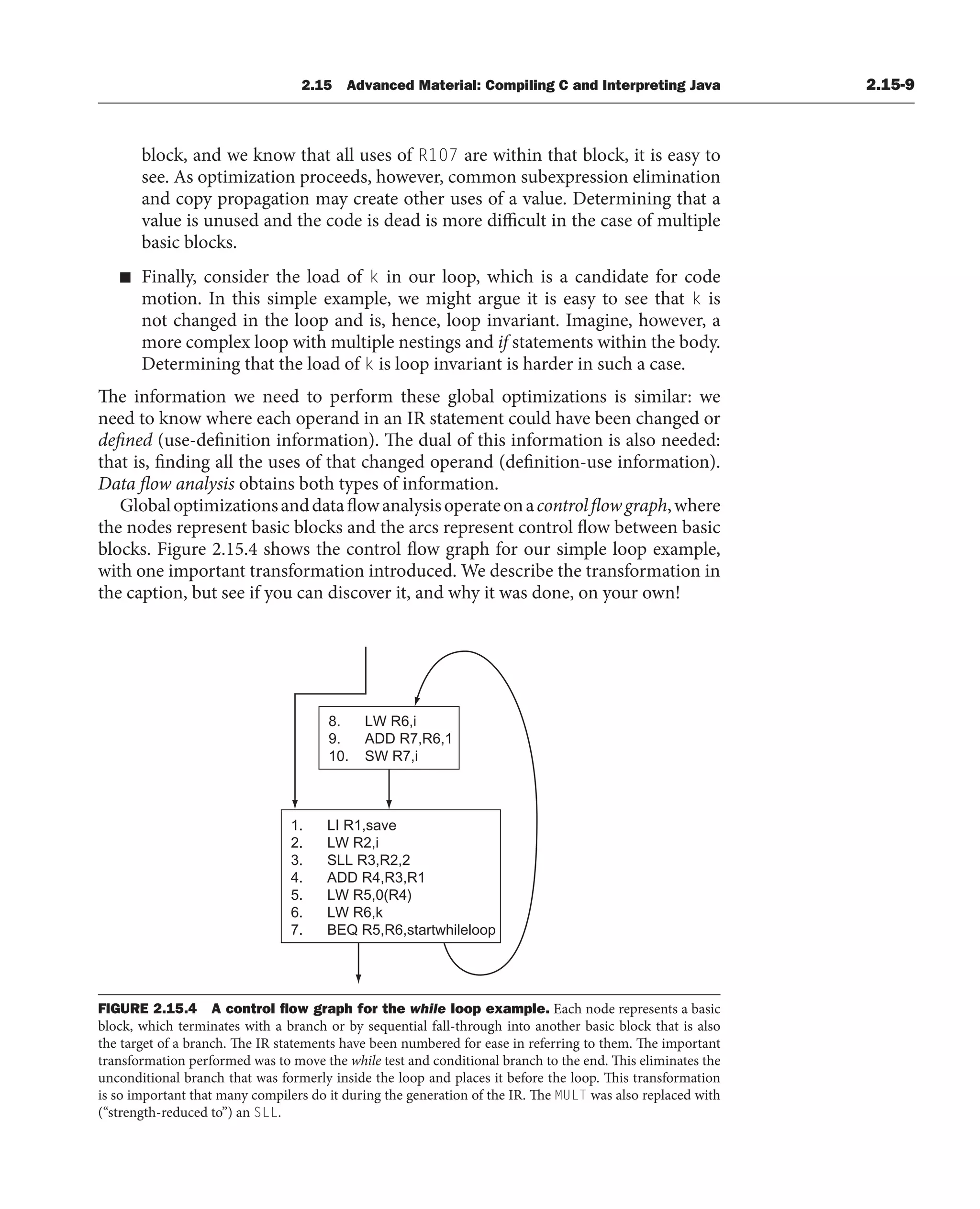 2.15 Advanced Material: Compiling C and Interpreting Java 2.15-9
block, and we know that all uses of R107 are within that block, it is easy to
see. As optimization proceeds, however, common subexpression elimination
and copy propagation may create other uses of a value. Determining that a
value is unused and the code is dead is more difficult in the case of multiple
basic blocks.
■ Finally, consider the load of k in our loop, which is a candidate for code
motion. In this simple example, we might argue it is easy to see that k is
not changed in the loop and is, hence, loop invariant. Imagine, however, a
more complex loop with multiple nestings and if statements within the body.
Determining that the load of k is loop invariant is harder in such a case.
The information we need to perform these global optimizations is similar: we
need to know where each operand in an IR statement could have been changed or
defined (use-definition information). The dual of this information is also needed:
that is, finding all the uses of that changed operand (definition-use information).
Data flow analysis obtains both types of information.
Globaloptimizationsanddataflowanalysisoperateonacontrolflowgraph,where
the nodes represent basic blocks and the arcs represent control flow between basic
blocks. Figure 2.15.4 shows the control flow graph for our simple loop example,
with one important transformation introduced. We describe the transformation in
the caption, but see if you can discover it, and why it was done, on your own!
8. LW R6,i
9. ADD R7,R6,1
10. SW R7,i
1. LI R1,save
2. LW R2,i
3. SLL R3,R2,2
4. ADD R4,R3,R1
5. LW R5,0(R4)
6. LW R6,k
7. BEQ R5,R6,startwhileloop
FIGURE 2.15.4 A control ﬂow graph for the while loop example. Each node represents a basic
block, which terminates with a branch or by sequential fall-through into another basic block that is also
the target of a branch. The IR statements have been numbered for ease in referring to them. The important
transformation performed was to move the while test and conditional branch to the end. This eliminates the
unconditional branch that was formerly inside the loop and places it before the loop. This transformation
is so important that many compilers do it during the generation of the IR. The MULT was also replaced with
(“strength-reduced to”) an SLL.
 