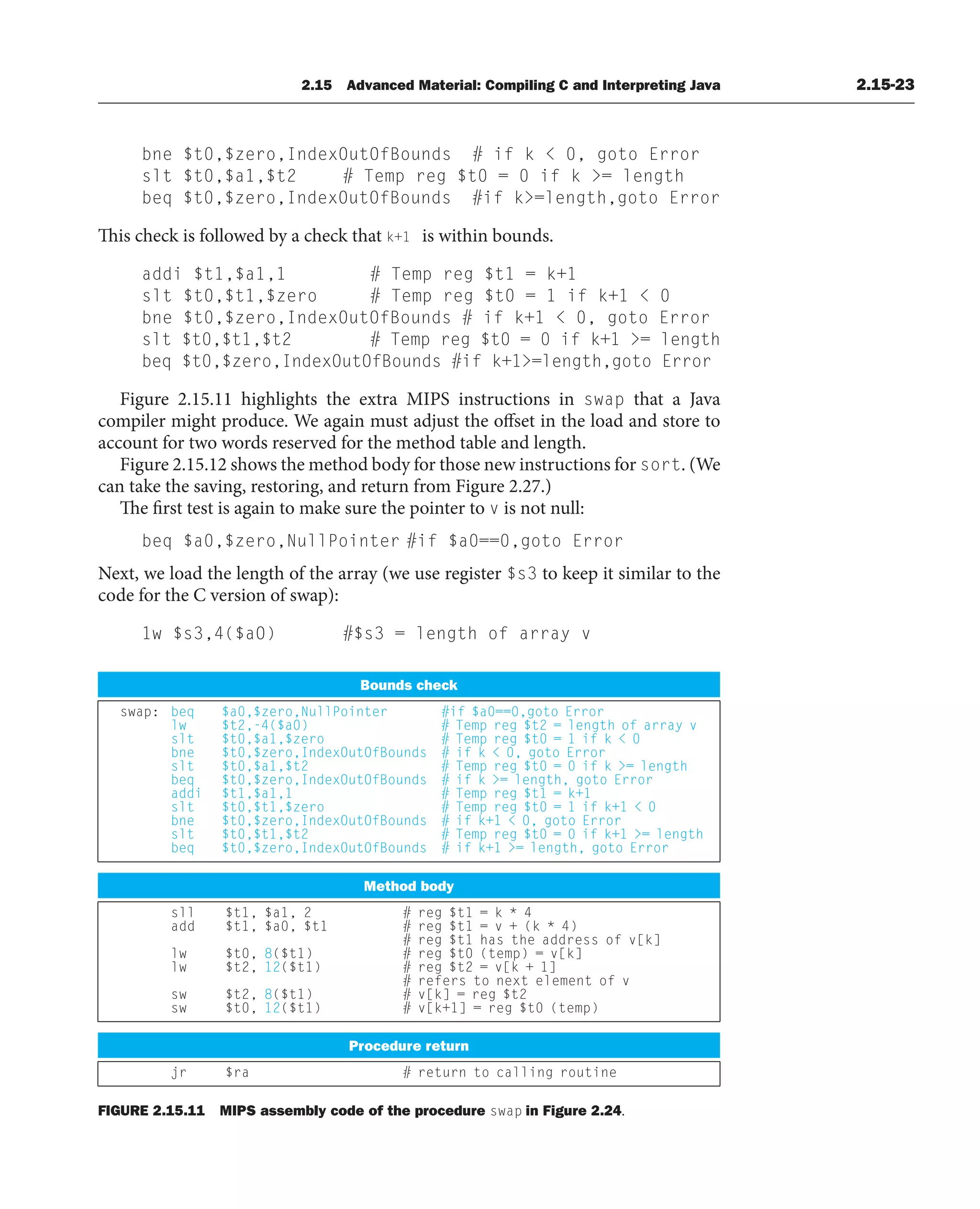 2.15 Advanced Material: Compiling C and Interpreting Java 2.15-23
bne $t0,$zero,IndexOutOfBounds # if k  0, goto Error
slt $t0,$a1,$t2 # Temp reg $t0 = 0 if k = length
beq $t0,$zero,IndexOutOfBounds #if k=length,goto Error
This check is followed by a check that k+1 is within bounds.
addi $t1,$a1,1 # Temp reg $t1 = k+1
slt $t0,$t1,$zero # Temp reg $t0 = 1 if k+1  0
bne $t0,$zero,IndexOutOfBounds # if k+1  0, goto Error
slt $t0,$t1,$t2 # Temp reg $t0 = 0 if k+1 = length
beq $t0,$zero,IndexOutOfBounds #if k+1=length,goto Error
Figure 2.15.11 highlights the extra MIPS instructions in swap that a Java
compiler might produce. We again must adjust the offset in the load and store to
account for two words reserved for the method table and length.
Figure 2.15.12 shows the method body for those new instructions for sort. (We
can take the saving, restoring, and return from Figure 2.27.)
The first test is again to make sure the pointer to v is not null:
beq $a0,$zero,NullPointer #if $a0==0,goto Error
Next, we load the length of the array (we use register $s3 to keep it similar to the
code for the C version of swap):
1w $s3,4($aO) #$s3 = length of array v
Bounds check
swap: beq $a0,$zero,NullPointer #if $a0==0,goto Error
lw $t2,-4($a0) # Temp reg $t2 = length of array v
slt $t0,$a1,$zero # Temp reg $t0 = 1 if k  0
bne $t0,$zero,IndexOutOfBounds # if k  0, goto Error
slt $t0,$a1,$t2 # Temp reg $t0 = 0 if k = length
beq $t0,$zero,IndexOutOfBounds # if k = length, goto Error
addi $t1,$a1,1 # Temp reg $t1 = k+1
slt $t0,$t1,$zero # Temp reg $t0 = 1 if k+1  0
bne $t0,$zero,IndexOutOfBounds # if k+1  0, goto Error
slt $t0,$t1,$t2 # Temp reg $t0 = 0 if k+1 = length
beq $t0,$zero,IndexOutOfBounds # if k+1 = length, goto Error
Method body
sll $t1, $a1, 2 # reg $t1 = k * 4
add $t1, $a0, $t1 # reg $t1 = v + (k * 4)
]
k
[
v
f
o
s
s
e
r
d
d
a
e
h
t
s
a
h
1
t
$
g
e
r
#
lw $t0, 8($t1) # reg $t0 (temp) = v[k]
lw $t2, 12($t1) # reg $t2 = v[k + 1]
v
f
o
t
n
e
m
e
l
e
t
x
e
n
o
t
s
r
e
f
e
r
#
sw $t2, 8($t1) # v[k] = reg $t2
sw $t0, 12($t1) # v[k+1] = reg $t0 (temp)
Procedure return
jr $ra # return to calling routine
FIGURE 2.15.11 MIPS assembly code of the procedure swap in Figure 2.24.
 