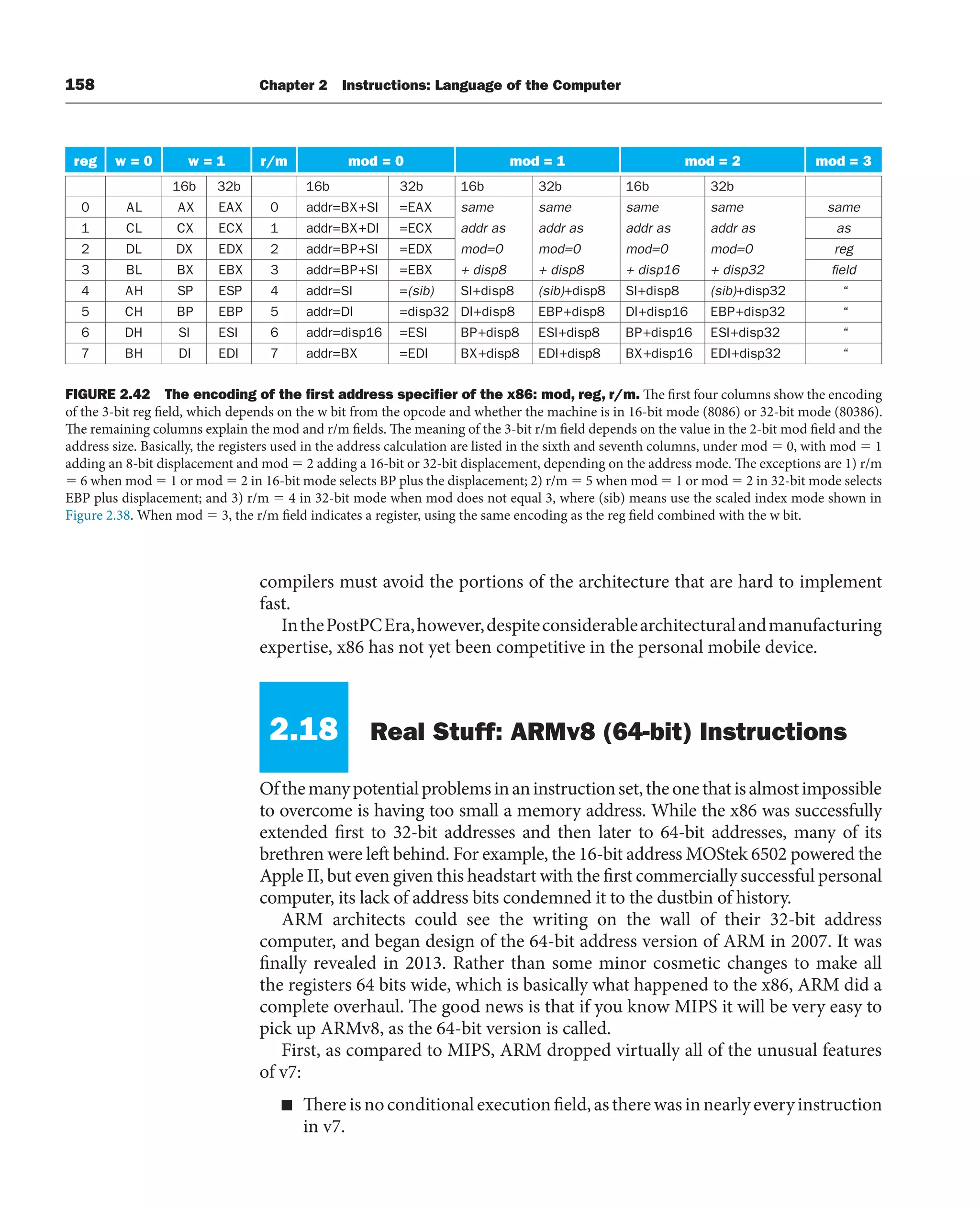 158 Chapter 2 Instructions: Language of the Computer
compilers must avoid the portions of the architecture that are hard to implement
fast.
InthePostPCEra,however,despiteconsiderablearchitecturalandmanufacturing
expertise, x86 has not yet been competitive in the personal mobile device.
2.18 Real Stuff: ARMv8 (64-bit) Instructions
Ofthemanypotentialproblemsinaninstructionset,theonethatisalmostimpossible
to overcome is having too small a memory address. While the x86 was successfully
extended first to 32-bit addresses and then later to 64-bit addresses, many of its
brethren were left behind. For example, the 16-bit address MOStek 6502 powered the
Apple II, but even given this headstart with the first commercially successful personal
computer, its lack of address bits condemned it to the dustbin of history.
ARM architects could see the writing on the wall of their 32-bit address
computer, and began design of the 64-bit address version of ARM in 2007. It was
finally revealed in 2013. Rather than some minor cosmetic changes to make all
the registers 64 bits wide, which is basically what happened to the x86, ARM did a
complete overhaul. The good news is that if you know MIPS it will be very easy to
pick up ARMv8, as the 64-bit version is called.
First, as compared to MIPS, ARM dropped virtually all of the unusual features
of v7:
■ Thereisnoconditionalexecutionfield,astherewasinnearlyeveryinstruction
in v7.
reg w = 0 w = 1 r/m mod = 0 mod = 1 mod = 2 mod = 3
16b 32b 16b 32b 16b 32b 16b 32b
0 AL AX EAX 0 addr=BX+SI =EAX same same same same same
1 CL CX ECX 1 addr=BX+DI =ECX addr as addr as addr as addr as as
2 DL DX EDX 2 addr=BP+SI =EDX mod=0 mod=0 mod=0 mod=0 reg
3 BL BX EBX 3 addr=BP+SI =EBX + disp8 + disp8 + disp16 + disp32 field
4 AH SP ESP 4 addr=SI =(sib) SI+disp8 (sib)+disp8 SI+disp8 (sib)+disp32 “
5 CH BP EBP 5 addr=DI =disp32 DI+disp8 EBP+disp8 DI+disp16 EBP+disp32 “
6 DH SI ESI 6 addr=disp16 =ESI BP+disp8 ESI+disp8 BP+disp16 ESI+disp32 “
7 BH DI EDI 7 addr=BX =EDI BX+disp8 EDI+disp8 BX+disp16 EDI+disp32 “
FIGURE 2.42 The encoding of the ﬁrst address speciﬁer of the x86: mod, reg, r/m. The first four columns show the encoding
of the 3-bit reg field, which depends on the w bit from the opcode and whether the machine is in 16-bit mode (8086) or 32-bit mode (80386).
The remaining columns explain the mod and r/m fields. The meaning of the 3-bit r/m field depends on the value in the 2-bit mod field and the
address size. Basically, the registers used in the address calculation are listed in the sixth and seventh columns, under mod  0, with mod  1
adding an 8-bit displacement and mod  2 adding a 16-bit or 32-bit displacement, depending on the address mode. The exceptions are 1) r/m
 6 when mod  1 or mod  2 in 16-bit mode selects BP plus the displacement; 2) r/m  5 when mod  1 or mod  2 in 32-bit mode selects
EBP plus displacement; and 3) r/m  4 in 32-bit mode when mod does not equal 3, where (sib) means use the scaled index mode shown in
Figure 2.38. When mod  3, the r/m field indicates a register, using the same encoding as the reg field combined with the w bit.
 