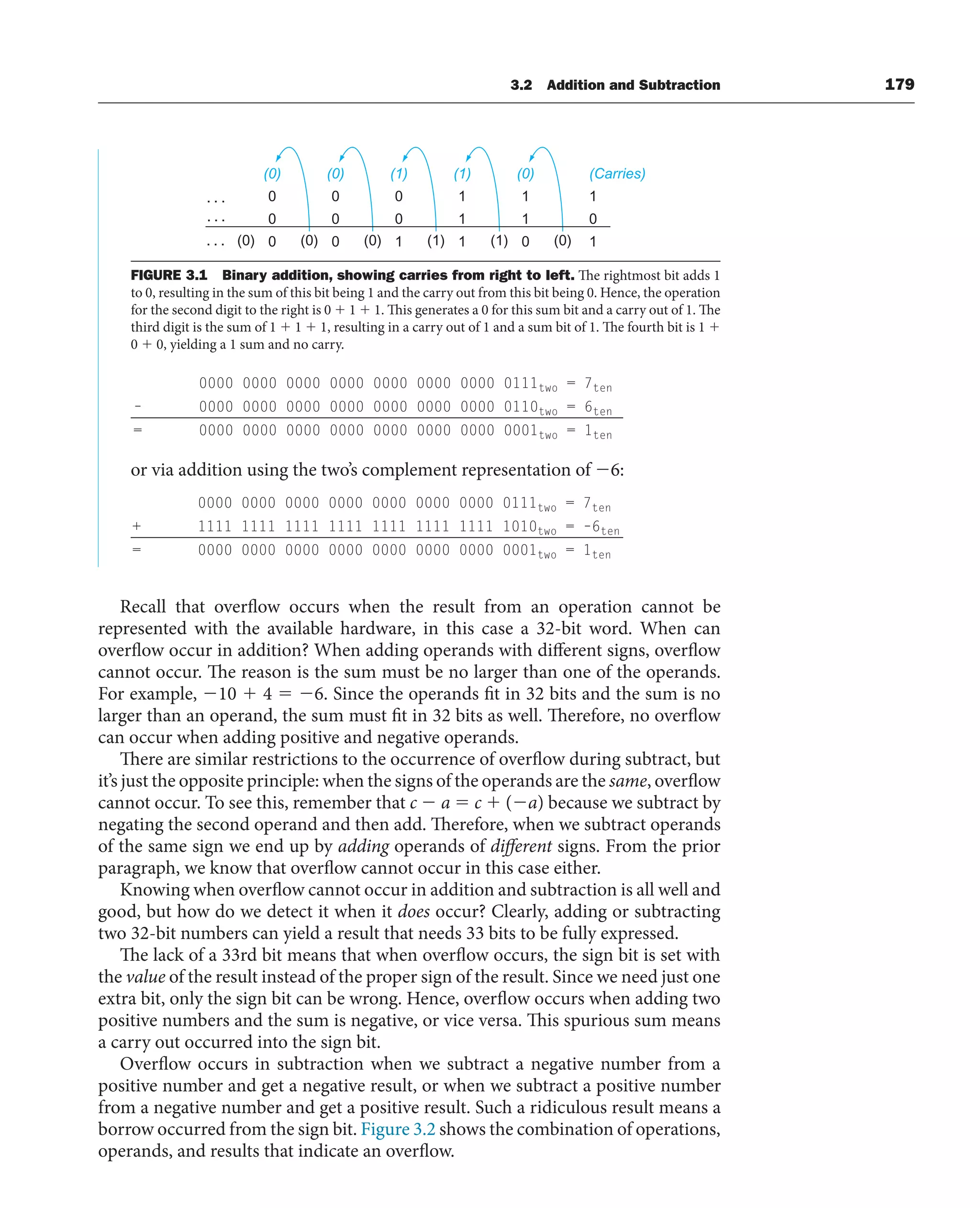 3.2 Addition and Subtraction 179
0000 0000 0000 0000 0000 0000 0000 0111two = 7ten
– 0000 0000 0000 0000 0000 0000 0000 0110two = 6ten
= 0000 0000 0000 0000 0000 0000 0000 0001two = 1ten
or via addition using the two’s complement representation of 6:
0000 0000 0000 0000 0000 0000 0000 0111two = 7ten
+ 1111 1111 1111 1111 1111 1111 1111 1010two = –6ten
= 0000 0000 0000 0000 0000 0000 0000 0001two = 1ten
(0)
0
0
0 (0)
(0)
0
0
0 (0)
(1)
0
0
1 (1)
(1)
1
1
1 (1)
(0)
1
1
0 (0)
(Carries)
1
0
1
(0)
. . .
. . .
. . .
FIGURE 3.1 Binary addition, showing carries from right to left. The rightmost bit adds 1
to 0, resulting in the sum of this bit being 1 and the carry out from this bit being 0. Hence, the operation
for the second digit to the right is 0  1  1. This generates a 0 for this sum bit and a carry out of 1. The
third digit is the sum of 1  1  1, resulting in a carry out of 1 and a sum bit of 1. The fourth bit is 1 
0  0, yielding a 1 sum and no carry.
Recall that overflow occurs when the result from an operation cannot be
represented with the available hardware, in this case a 32-bit word. When can
overflow occur in addition? When adding operands with different signs, overflow
cannot occur. The reason is the sum must be no larger than one of the operands.
For example, 10  4  6. Since the operands fit in 32 bits and the sum is no
larger than an operand, the sum must fit in 32 bits as well. Therefore, no overflow
can occur when adding positive and negative operands.
There are similar restrictions to the occurrence of overflow during subtract, but
it’s just the opposite principle: when the signs of the operands are the same, overflow
cannot occur. To see this, remember that c  a  c  (a) because we subtract by
negating the second operand and then add. Therefore, when we subtract operands
of the same sign we end up by adding operands of different signs. From the prior
paragraph, we know that overflow cannot occur in this case either.
Knowing when overflow cannot occur in addition and subtraction is all well and
good, but how do we detect it when it does occur? Clearly, adding or subtracting
two 32-bit numbers can yield a result that needs 33 bits to be fully expressed.
The lack of a 33rd bit means that when overflow occurs, the sign bit is set with
the value of the result instead of the proper sign of the result. Since we need just one
extra bit, only the sign bit can be wrong. Hence, overflow occurs when adding two
positive numbers and the sum is negative, or vice versa. This spurious sum means
a carry out occurred into the sign bit.
Overflow occurs in subtraction when we subtract a negative number from a
positive number and get a negative result, or when we subtract a positive number
from a negative number and get a positive result. Such a ridiculous result means a
borrow occurred from the sign bit. Figure 3.2 shows the combination of operations,
operands, and results that indicate an overflow.
 