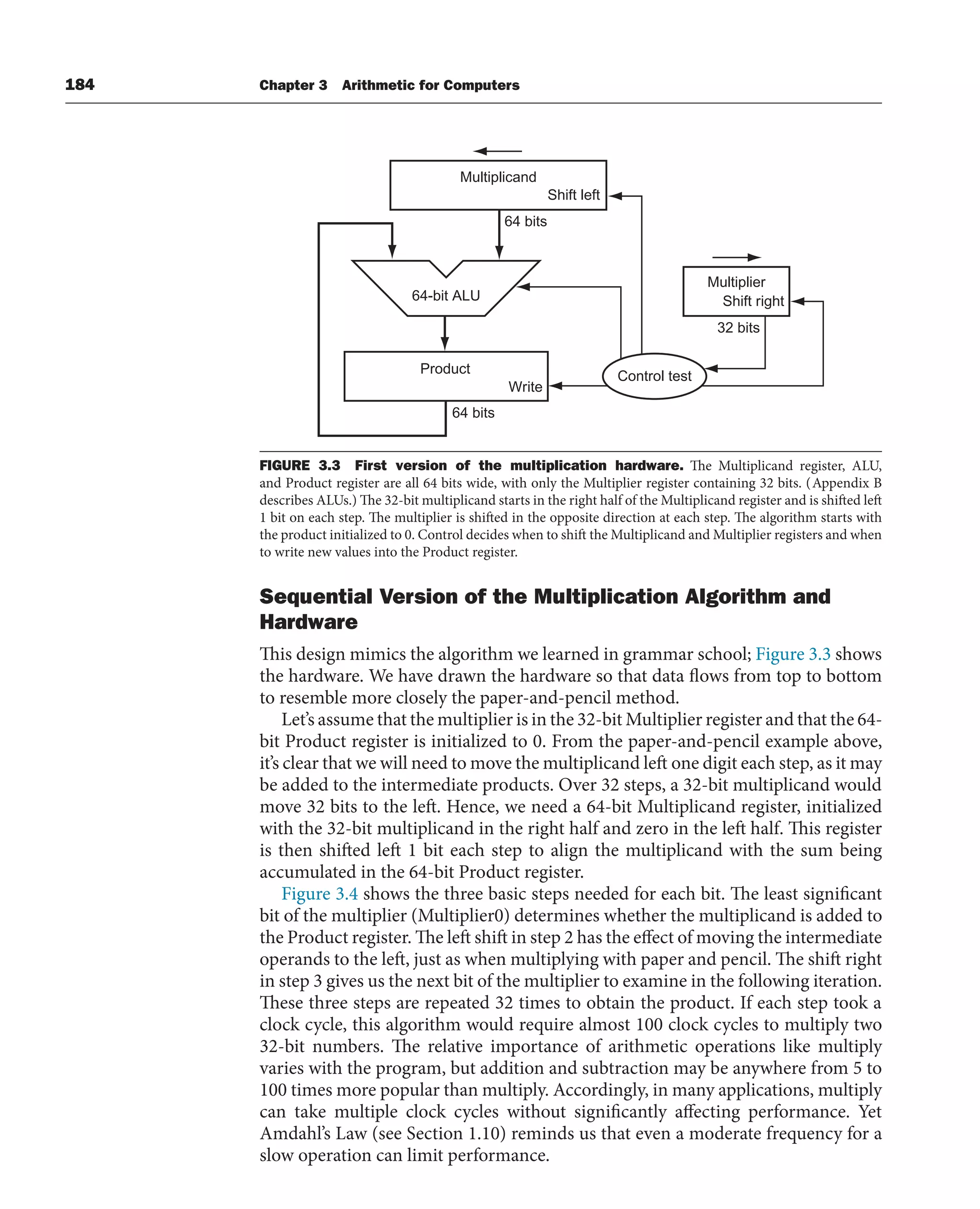 184 Chapter 3 Arithmetic for Computers
Sequential Version of the Multiplication Algorithm and
Hardware
This design mimics the algorithm we learned in grammar school; Figure 3.3 shows
the hardware. We have drawn the hardware so that data flows from top to bottom
to resemble more closely the paper-and-pencil method.
Let’s assume that the multiplier is in the 32-bit Multiplier register and that the 64-
bit Product register is initialized to 0. From the paper-and-pencil example above,
it’s clear that we will need to move the multiplicand left one digit each step, as it may
be added to the intermediate products. Over 32 steps, a 32-bit multiplicand would
move 32 bits to the left. Hence, we need a 64-bit Multiplicand register, initialized
with the 32-bit multiplicand in the right half and zero in the left half. This register
is then shifted left 1 bit each step to align the multiplicand with the sum being
accumulated in the 64-bit Product register.
Figure 3.4 shows the three basic steps needed for each bit. The least significant
bit of the multiplier (Multiplier0) determines whether the multiplicand is added to
the Product register. The left shift in step 2 has the effect of moving the intermediate
operands to the left, just as when multiplying with paper and pencil. The shift right
in step 3 gives us the next bit of the multiplier to examine in the following iteration.
These three steps are repeated 32 times to obtain the product. If each step took a
clock cycle, this algorithm would require almost 100 clock cycles to multiply two
32-bit numbers. The relative importance of arithmetic operations like multiply
varies with the program, but addition and subtraction may be anywhere from 5 to
100 times more popular than multiply. Accordingly, in many applications, multiply
can take multiple clock cycles without significantly affecting performance. Yet
Amdahl’s Law (see Section 1.10) reminds us that even a moderate frequency for a
slow operation can limit performance.
Multiplicand
Shift left
64 bits
64-bit ALU
Product
Write
64 bits
Control test
Multiplier
Shift right
32 bits
FIGURE 3.3 First version of the multiplication hardware. The Multiplicand register, ALU,
and Product register are all 64 bits wide, with only the Multiplier register containing 32 bits. (Appendix B
describes ALUs.) The 32-bit multiplicand starts in the right half of the Multiplicand register and is shifted left
1 bit on each step. The multiplier is shifted in the opposite direction at each step. The algorithm starts with
the product initialized to 0. Control decides when to shift the Multiplicand and Multiplier registers and when
to write new values into the Product register.
 