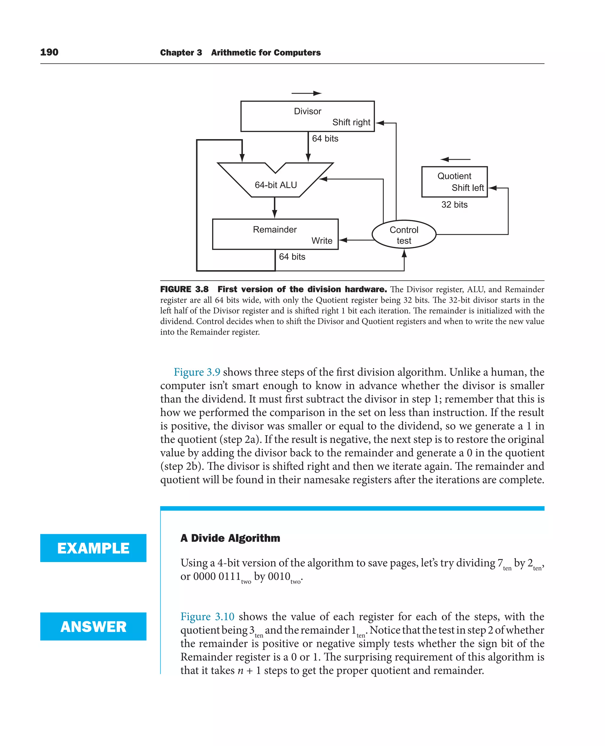 190 Chapter 3 Arithmetic for Computers
Figure 3.9 shows three steps of the first division algorithm. Unlike a human, the
computer isn’t smart enough to know in advance whether the divisor is smaller
than the dividend. It must first subtract the divisor in step 1; remember that this is
how we performed the comparison in the set on less than instruction. If the result
is positive, the divisor was smaller or equal to the dividend, so we generate a 1 in
the quotient (step 2a). If the result is negative, the next step is to restore the original
value by adding the divisor back to the remainder and generate a 0 in the quotient
(step 2b). The divisor is shifted right and then we iterate again. The remainder and
quotient will be found in their namesake registers after the iterations are complete.
A Divide Algorithm
Using a 4-bit version of the algorithm to save pages, let’s try dividing 7ten
by 2ten
,
or 0000 0111two
by 0010two
.
Figure 3.10 shows the value of each register for each of the steps, with the
quotientbeing3ten
andtheremainder1ten
.Noticethatthetestinstep2ofwhether
the remainder is positive or negative simply tests whether the sign bit of the
Remainder register is a 0 or 1. The surprising requirement of this algorithm is
that it takes n + 1 steps to get the proper quotient and remainder.
EXAMPLE
ANSWER
Divisor
Shift right
64 bits
64-bit ALU
Remainder
Write
64 bits
Control
test
Quotient
Shift left
32 bits
FIGURE 3.8 First version of the division hardware. The Divisor register, ALU, and Remainder
register are all 64 bits wide, with only the Quotient register being 32 bits. The 32-bit divisor starts in the
left half of the Divisor register and is shifted right 1 bit each iteration. The remainder is initialized with the
dividend. Control decides when to shift the Divisor and Quotient registers and when to write the new value
into the Remainder register.
 