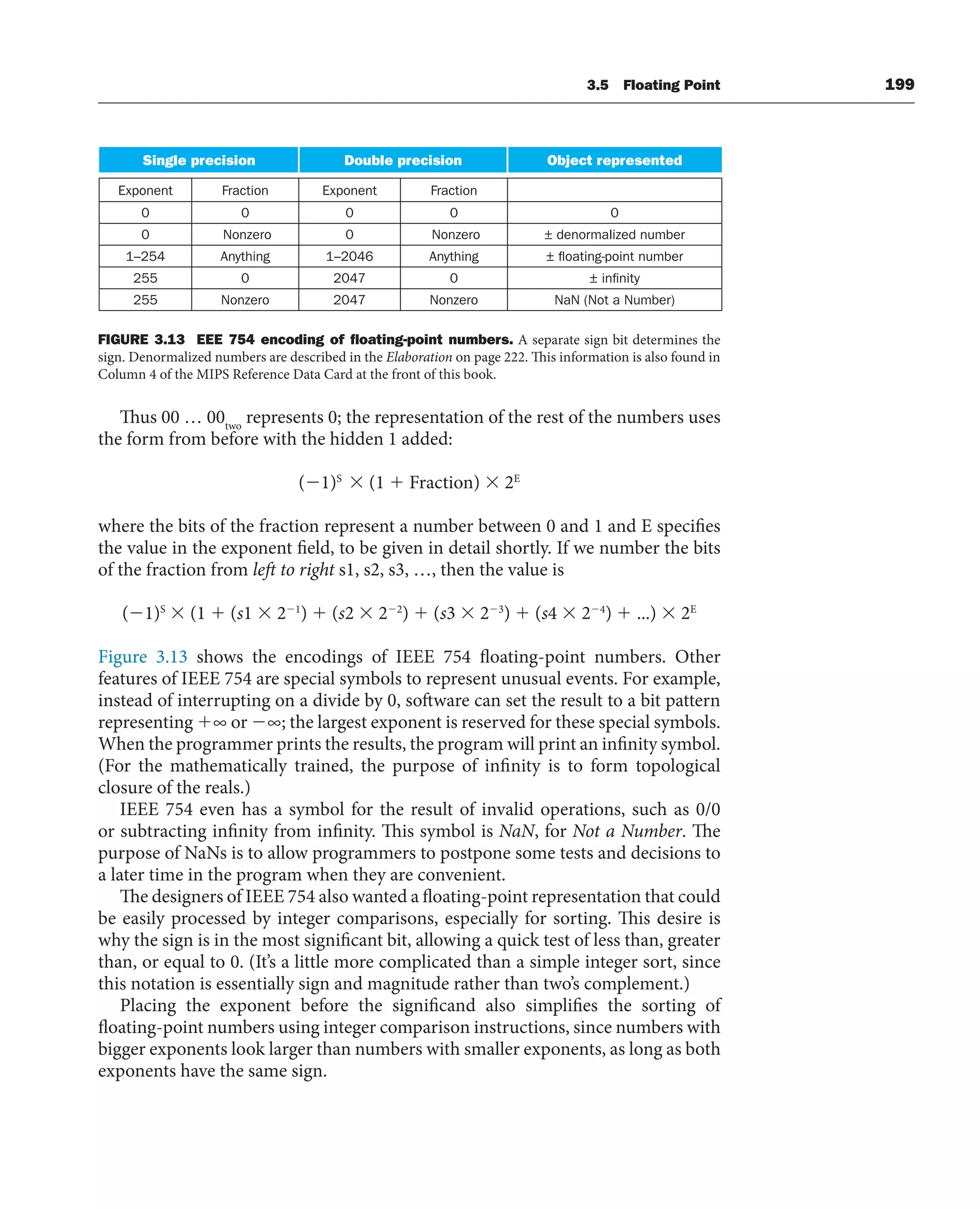 3.5 Floating Point 199
Thus 00 … 00two
represents 0; the representation of the rest of the numbers uses
the form from before with the hidden 1 added:
(1)S
 (1  Fraction)  2E
where the bits of the fraction represent a number between 0 and 1 and E specifies
the value in the exponent field, to be given in detail shortly. If we number the bits
of the fraction from left to right s1, s2, s3, …, then the value is
(1)S
 (1  (s1  21
)  (s2  22
)  (s3  23
)  (s4  24
)  ...)  2E
Figure 3.13 shows the encodings of IEEE 754 floating-point numbers. Other
features of IEEE 754 are special symbols to represent unusual events. For example,
instead of interrupting on a divide by 0, software can set the result to a bit pattern
representing ∞ or ∞; the largest exponent is reserved for these special symbols.
When the programmer prints the results, the program will print an infinity symbol.
(For the mathematically trained, the purpose of infinity is to form topological
closure of the reals.)
IEEE 754 even has a symbol for the result of invalid operations, such as 0/0
or subtracting infinity from infinity. This symbol is NaN, for Not a Number. The
purpose of NaNs is to allow programmers to postpone some tests and decisions to
a later time in the program when they are convenient.
The designers of IEEE 754 also wanted a floating-point representation that could
be easily processed by integer comparisons, especially for sorting. This desire is
why the sign is in the most significant bit, allowing a quick test of less than, greater
than, or equal to 0. (It’s a little more complicated than a simple integer sort, since
this notation is essentially sign and magnitude rather than two’s complement.)
Placing the exponent before the significand also simplifies the sorting of
floating-point numbers using integer comparison instructions, since numbers with
bigger exponents look larger than numbers with smaller exponents, as long as both
exponents have the same sign.
Single precision Double precision Object represented
Exponent Fraction Exponent Fraction
0 0 0 0 0
0 Nonzero 0 Nonzero ± denormalized number
1–254 Anything 1–2046 Anything ± floating-point number
255 0 2047 0 ± infinity
255 Nonzero 2047 Nonzero NaN (Not a Number)
FIGURE 3.13 EEE 754 encoding of ﬂoating-point numbers. A separate sign bit determines the
sign. Denormalized numbers are described in the Elaboration on page 222. This information is also found in
Column 4 of the MIPS Reference Data Card at the front of this book.
 