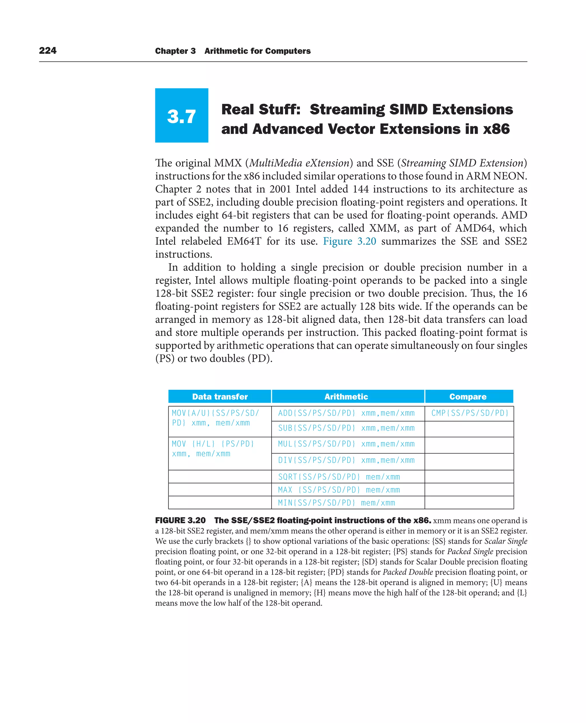 224 Chapter 3 Arithmetic for Computers
3.7 Real Stuff: Streaming SIMD Extensions
and Advanced Vector Extensions in x86
The original MMX (MultiMedia eXtension) and SSE (Streaming SIMD Extension)
instructions for the x86 included similar operations to those found in ARM NEON.
Chapter 2 notes that in 2001 Intel added 144 instructions to its architecture as
part of SSE2, including double precision floating-point registers and operations. It
includes eight 64-bit registers that can be used for floating-point operands. AMD
expanded the number to 16 registers, called XMM, as part of AMD64, which
Intel relabeled EM64T for its use. Figure 3.20 summarizes the SSE and SSE2
instructions.
In addition to holding a single precision or double precision number in a
register, Intel allows multiple floating-point operands to be packed into a single
128-bit SSE2 register: four single precision or two double precision. Thus, the 16
floating-point registers for SSE2 are actually 128 bits wide. If the operands can be
arranged in memory as 128-bit aligned data, then 128-bit data transfers can load
and store multiple operands per instruction. This packed floating-point format is
supported by arithmetic operations that can operate simultaneously on four singles
(PS) or two doubles (PD).
Data transfer Arithmetic Compare
MOV{A/U}{SS/PS/SD/
PD} xmm, mem/xmm
ADD{SS/PS/SD/PD} xmm,mem/xmm CMP{SS/PS/SD/PD}
SUB{SS/PS/SD/PD} xmm,mem/xmm
MOV {H/L} {PS/PD}
xmm, mem/xmm
MUL{SS/PS/SD/PD} xmm,mem/xmm
DIV{SS/PS/SD/PD} xmm,mem/xmm
SQRT{SS/PS/SD/PD} mem/xmm
MAX {SS/PS/SD/PD} mem/xmm
MIN{SS/PS/SD/PD} mem/xmm
FIGURE 3.20 The SSE/SSE2 ﬂoating-point instructions of the x86. xmm means one operand is
a 128-bit SSE2 register, and mem/xmm means the other operand is either in memory or it is an SSE2 register.
We use the curly brackets {} to show optional variations of the basic operations: {SS} stands for Scalar Single
precision floating point, or one 32-bit operand in a 128-bit register; {PS} stands for Packed Single precision
floating point, or four 32-bit operands in a 128-bit register; {SD} stands for Scalar Double precision floating
point, or one 64-bit operand in a 128-bit register; {PD} stands for Packed Double precision floating point, or
two 64-bit operands in a 128-bit register; {A} means the 128-bit operand is aligned in memory; {U} means
the 128-bit operand is unaligned in memory; {H} means move the high half of the 128-bit operand; and {L}
means move the low half of the 128-bit operand.
 