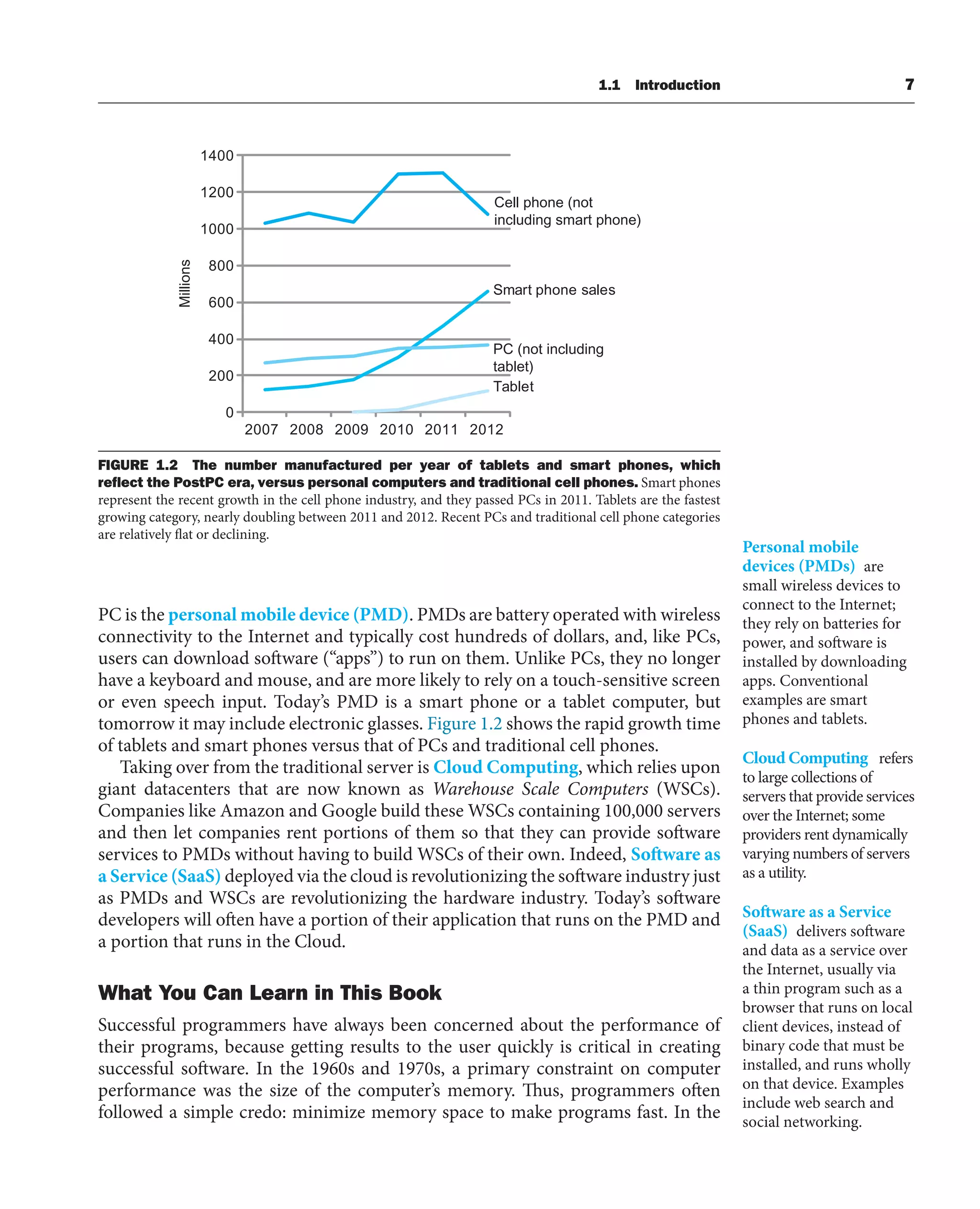 1.1 Introduction 7
0
200
400
600
800
1000
1200
1400
2007 2008 2009 2010 2011 2012
Tablet
Smart phone sales
Millions
PC (not including
tablet)
Cell phone (not
including smart phone)
FIGURE 1.2 The number manufactured per year of tablets and smart phones, which
reﬂect the PostPC era, versus personal computers and traditional cell phones. Smart phones
represent the recent growth in the cell phone industry, and they passed PCs in 2011. Tablets are the fastest
growing category, nearly doubling between 2011 and 2012. Recent PCs and traditional cell phone categories
are relatively flat or declining.
PC is the personal mobile device (PMD). PMDs are battery operated with wireless
connectivity to the Internet and typically cost hundreds of dollars, and, like PCs,
users can download software (“apps”) to run on them. Unlike PCs, they no longer
have a keyboard and mouse, and are more likely to rely on a touch-sensitive screen
or even speech input. Today’s PMD is a smart phone or a tablet computer, but
tomorrow it may include electronic glasses. Figure 1.2 shows the rapid growth time
of tablets and smart phones versus that of PCs and traditional cell phones.
Taking over from the traditional server is Cloud Computing, which relies upon
giant datacenters that are now known as Warehouse Scale Computers (WSCs).
Companies like Amazon and Google build these WSCs containing 100,000 servers
and then let companies rent portions of them so that they can provide software
services to PMDs without having to build WSCs of their own. Indeed, Software as
a Service (SaaS) deployed via the cloud is revolutionizing the software industry just
as PMDs and WSCs are revolutionizing the hardware industry. Today’s software
developers will often have a portion of their application that runs on the PMD and
a portion that runs in the Cloud.
What You Can Learn in This Book
Successful programmers have always been concerned about the performance of
their programs, because getting results to the user quickly is critical in creating
successful software. In the 1960s and 1970s, a primary constraint on computer
performance was the size of the computer’s memory. Thus, programmers often
followed a simple credo: minimize memory space to make programs fast. In the
Personal mobile
devices (PMDs) are
small wireless devices to
connect to the Internet;
they rely on batteries for
power, and software is
installed by downloading
apps. Conventional
examples are smart
phones and tablets.
Cloud Computing refers
to large collections of
servers that provide services
over the Internet; some
providers rent dynamically
varying numbers of servers
as a utility.
Software as a Service
(SaaS) delivers software
and data as a service over
the Internet, usually via
a thin program such as a
browser that runs on local
client devices, instead of
binary code that must be
installed, and runs wholly
on that device. Examples
include web search and
social networking.
 