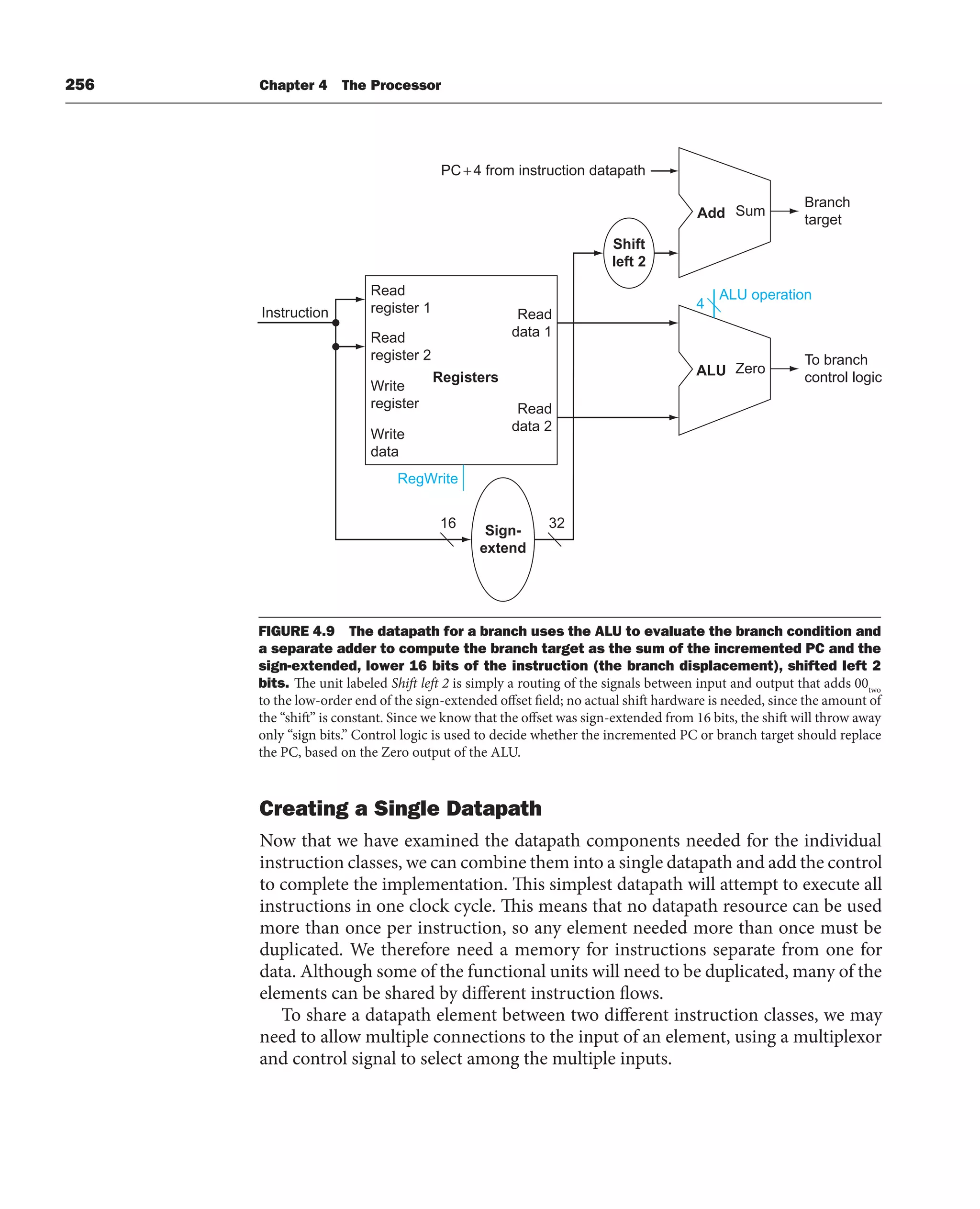 256 Chapter 4 The Processor
Creating a Single Datapath
Now that we have examined the datapath components needed for the individual
instruction classes, we can combine them into a single datapath and add the control
to complete the implementation. This simplest datapath will attempt to execute all
instructions in one clock cycle. This means that no datapath resource can be used
more than once per instruction, so any element needed more than once must be
duplicated. We therefore need a memory for instructions separate from one for
data. Although some of the functional units will need to be duplicated, many of the
elements can be shared by different instruction flows.
To share a datapath element between two different instruction classes, we may
need to allow multiple connections to the input of an element, using a multiplexor
and control signal to select among the multiple inputs.
Read
register 1
Registers ALU Zero
RegWrite
Read
data 1
Read
data 2
ALU operation
4
To branch
control logic
Add Sum
Branch
target
PC+ 4 from instruction datapath
Sign-
extend
16 32
Instruction
Shift
left 2
Read
register 2
Write
register
Write
data
FIGURE 4.9 The datapath for a branch uses the ALU to evaluate the branch condition and
a separate adder to compute the branch target as the sum of the incremented PC and the
sign-extended, lower 16 bits of the instruction (the branch displacement), shifted left 2
bits. The unit labeled Shift left 2 is simply a routing of the signals between input and output that adds 00two
to the low-order end of the sign-extended offset field; no actual shift hardware is needed, since the amount of
the “shift” is constant. Since we know that the offset was sign-extended from 16 bits, the shift will throw away
only “sign bits.” Control logic is used to decide whether the incremented PC or branch target should replace
the PC, based on the Zero output of the ALU.
 