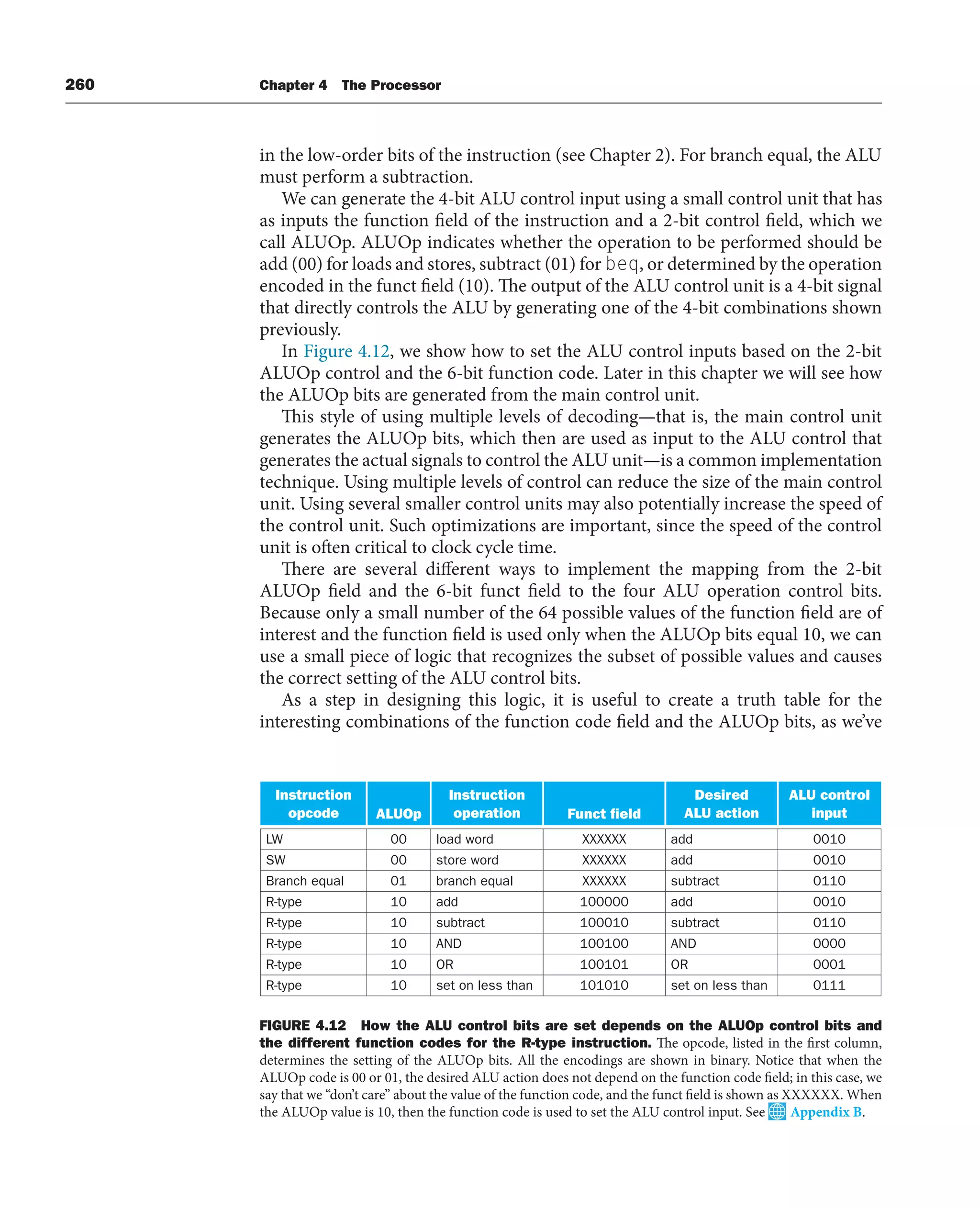 260 Chapter 4 The Processor
in the low-order bits of the instruction (see Chapter 2). For branch equal, the ALU
must perform a subtraction.
We can generate the 4-bit ALU control input using a small control unit that has
as inputs the function field of the instruction and a 2-bit control field, which we
call ALUOp. ALUOp indicates whether the operation to be performed should be
add (00) for loads and stores, subtract (01) for beq, or determined by the operation
encoded in the funct field (10). The output of the ALU control unit is a 4-bit signal
that directly controls the ALU by generating one of the 4-bit combinations shown
previously.
In Figure 4.12, we show how to set the ALU control inputs based on the 2-bit
ALUOp control and the 6-bit function code. Later in this chapter we will see how
the ALUOp bits are generated from the main control unit.
This style of using multiple levels of decoding—that is, the main control unit
generates the ALUOp bits, which then are used as input to the ALU control that
generates the actual signals to control the ALU unit—is a common implementation
technique. Using multiple levels of control can reduce the size of the main control
unit. Using several smaller control units may also potentially increase the speed of
the control unit. Such optimizations are important, since the speed of the control
unit is often critical to clock cycle time.
There are several different ways to implement the mapping from the 2-bit
ALUOp field and the 6-bit funct field to the four ALU operation control bits.
Because only a small number of the 64 possible values of the function field are of
interest and the function field is used only when the ALUOp bits equal 10, we can
use a small piece of logic that recognizes the subset of possible values and causes
the correct setting of the ALU control bits.
As a step in designing this logic, it is useful to create a truth table for the
interesting combinations of the function code field and the ALUOp bits, as we’ve
Instruction
opcode ALUOp
Instruction
operation Funct field
Desired
ALU action
ALU control
input
LW 00 load word XXXXXX add 0010
SW 00 store word XXXXXX add 0010
Branch equal 01 branch equal XXXXXX subtract 0110
R-type 10 add 100000 add 0010
R-type 10 subtract 100010 subtract 0110
R-type 10 AND 100100 AND 0000
R-type 10 OR 100101 OR 0001
R-type 10 set on less than 101010 set on less than 0111
FIGURE 4.12 How the ALU control bits are set depends on the ALUOp control bits and
the different function codes for the R-type instruction. The opcode, listed in the first column,
determines the setting of the ALUOp bits. All the encodings are shown in binary. Notice that when the
ALUOp code is 00 or 01, the desired ALU action does not depend on the function code field; in this case, we
say that we “don’t care” about the value of the function code, and the funct field is shown as XXXXXX. When
the ALUOp value is 10, then the function code is used to set the ALU control input. See Appendix B.
 