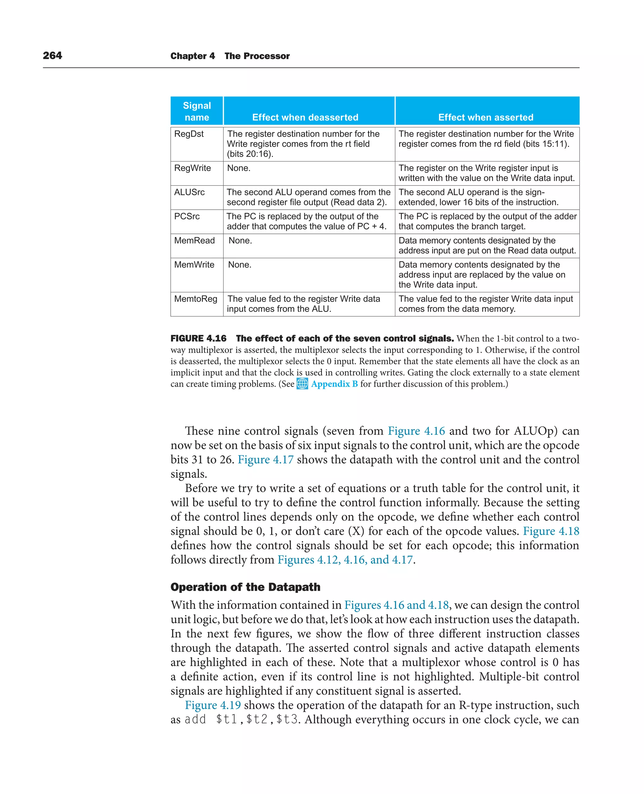 264 Chapter 4 The Processor
Signal
name Effect when deasserted Effect when asserted
RegDst The register destination number for the
Write register comes from the rt field
(bits 20:16).
The register destination number for the Write
register comes from the rd field (bits 15:11).
RegWrite None. The register on the Write register input is
written with the value on the Write data input.
ALUSrc The second ALU operand comes from the
second register file output (Read data 2).
The second ALU operand is the sign-
extended, lower 16 bits of the instruction.
PCSrc The PC is replaced by the output of the
adder that computes the value of PC + 4.
The PC is replaced by the output of the adder
that computes the branch target.
MemRead None. Data memory contents designated by the
address input are put on the Read data output.
MemWrite None. Data memory contents designated by the
address input are replaced by the value on
the Write data input.
MemtoReg The value fed to the register Write data
input comes from the ALU.
The value fed to the register Write data input
comes from the data memory.
FIGURE 4.16 The effect of each of the seven control signals. When the 1-bit control to a two-
way multiplexor is asserted, the multiplexor selects the input corresponding to 1. Otherwise, if the control
is deasserted, the multiplexor selects the 0 input. Remember that the state elements all have the clock as an
implicit input and that the clock is used in controlling writes. Gating the clock externally to a state element
can create timing problems. (See Appendix B for further discussion of this problem.)
These nine control signals (seven from Figure 4.16 and two for ALUOp) can
now be set on the basis of six input signals to the control unit, which are the opcode
bits 31 to 26. Figure 4.17 shows the datapath with the control unit and the control
signals.
Before we try to write a set of equations or a truth table for the control unit, it
will be useful to try to define the control function informally. Because the setting
of the control lines depends only on the opcode, we define whether each control
signal should be 0, 1, or don’t care (X) for each of the opcode values. Figure 4.18
defines how the control signals should be set for each opcode; this information
follows directly from Figures 4.12, 4.16, and 4.17.
Operation of the Datapath
With the information contained in Figures 4.16 and 4.18, we can design the control
unit logic, but before we do that, let’s look at how each instruction uses the datapath.
In the next few figures, we show the flow of three different instruction classes
through the datapath. The asserted control signals and active datapath elements
are highlighted in each of these. Note that a multiplexor whose control is 0 has
a definite action, even if its control line is not highlighted. Multiple-bit control
signals are highlighted if any constituent signal is asserted.
Figure 4.19 shows the operation of the datapath for an R-type instruction, such
as add $t1,$t2,$t3. Although everything occurs in one clock cycle, we can
 