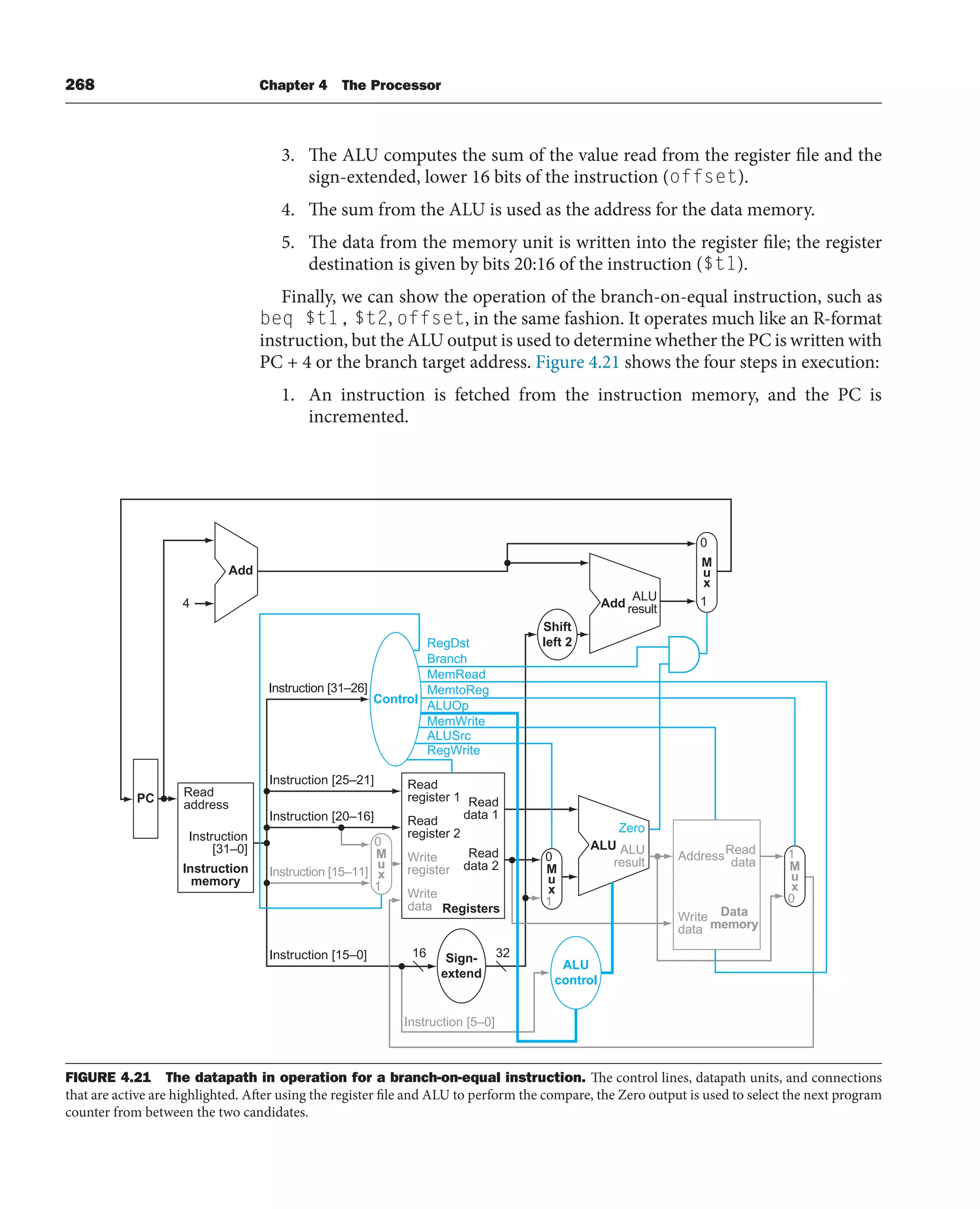 268 Chapter 4 The Processor
3. The ALU computes the sum of the value read from the register file and the
sign-extended, lower 16 bits of the instruction (offset).
4. The sum from the ALU is used as the address for the data memory.
5. The data from the memory unit is written into the register file; the register
destination is given by bits 20:16 of the instruction ($t1).
Finally, we can show the operation of the branch-on-equal instruction, such as
beq $t1, $t2, offset, in the same fashion. It operates much like an R-format
instruction, but the ALU output is used to determine whether the PC is written with
PC + 4 or the branch target address. Figure 4.21 shows the four steps in execution:
1. An instruction is fetched from the instruction memory, and the PC is
incremented.
Read
register 1
Write
data
Registers
ALU
Add
Zero
Read
data 1
Read
data 2
Sign-
extend
16 32
Instruction
[31–0] ALU
result
Add
ALU
result
M
u
x
M
u
x
M
u
x
Address
Data
memory
Read
data
Shift
left 2
4
Read
address
Instruction
memory
PC
1
0
0
1
0
1
M
u
x
0
1
ALU
control
Instruction [5–0]
Instruction [25–21]
Instruction [31–26]
Instruction [15–11]
Instruction [20–16]
Instruction [15–0]
RegDst
Branch
MemRead
MemtoReg
ALUOp
MemWrite
ALUSrc
RegWrite
Control
Read
register 2
Write
register
Write
data
FIGURE 4.21 The datapath in operation for a branch-on-equal instruction. The control lines, datapath units, and connections
that are active are highlighted. After using the register file and ALU to perform the compare, the Zero output is used to select the next program
counter from between the two candidates.
 