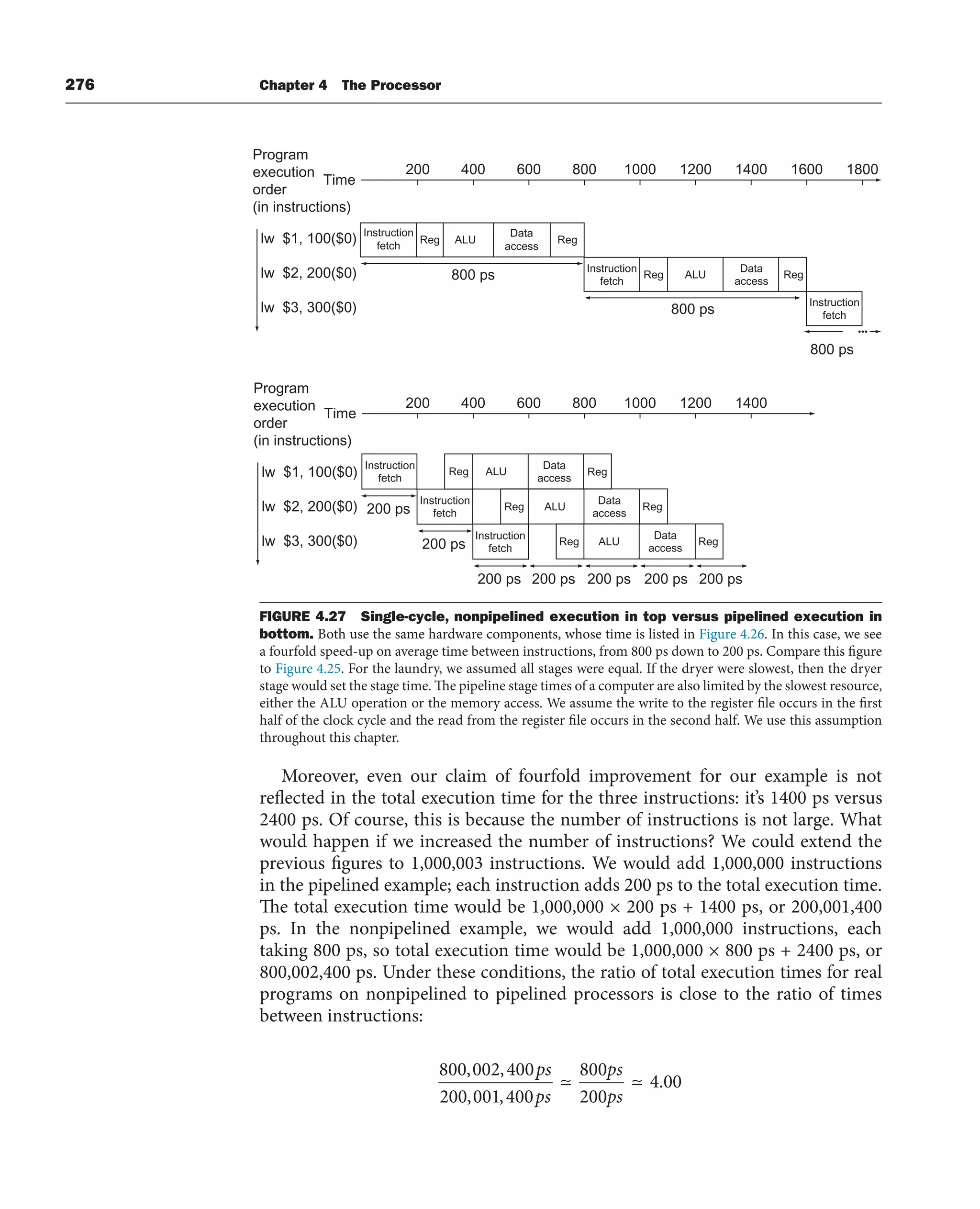 276 Chapter 4 The Processor
Moreover, even our claim of fourfold improvement for our example is not
reflected in the total execution time for the three instructions: it’s 1400 ps versus
2400 ps. Of course, this is because the number of instructions is not large. What
would happen if we increased the number of instructions? We could extend the
previous figures to 1,000,003 instructions. We would add 1,000,000 instructions
in the pipelined example; each instruction adds 200 ps to the total execution time.
The total execution time would be 1,000,000 × 200 ps + 1400 ps, or 200,001,400
ps. In the nonpipelined example, we would add 1,000,000 instructions, each
taking 800 ps, so total execution time would be 1,000,000 × 800 ps + 2400 ps, or
800,002,400 ps. Under these conditions, the ratio of total execution times for real
programs on nonpipelined to pipelined processors is close to the ratio of times
between instructions:
800 002 400
200 001 400
, ,
, ,
ps
ps
ps
ps
 
800
200
4.00
Program
execution
order
(in instructions)
lw $1, 100($0)
lw $2, 200($0)
lw $3, 300($0)
Time
1000 1200 1400
200 400 600 800
1000 1200 1400
200 400 600 800
1600 1800
Instruction
fetch
Data
access
Reg
Instruction
fetch
Data
access
Reg
Instruction
fetch
800 ps
800 ps
800 ps
Program
execution
order
(in instructions)
lw $1, 100($0)
lw $2, 200($0)
lw $3, 300($0)
Time
Instruction
fetch
Data
access
Reg
Instruction
fetch
Instruction
fetch
Data
access
Reg
Data
access
Reg
200 ps
200 ps
200 ps 200 ps 200 ps 200 ps 200 ps
ALU
Reg
ALU
Reg
ALU
ALU
ALU
Reg
Reg
Reg
FIGURE 4.27 Single-cycle, nonpipelined execution in top versus pipelined execution in
bottom. Both use the same hardware components, whose time is listed in Figure 4.26. In this case, we see
a fourfold speed-up on average time between instructions, from 800 ps down to 200 ps. Compare this figure
to Figure 4.25. For the laundry, we assumed all stages were equal. If the dryer were slowest, then the dryer
stage would set the stage time. The pipeline stage times of a computer are also limited by the slowest resource,
either the ALU operation or the memory access. We assume the write to the register file occurs in the first
half of the clock cycle and the read from the register file occurs in the second half. We use this assumption
throughout this chapter.
 