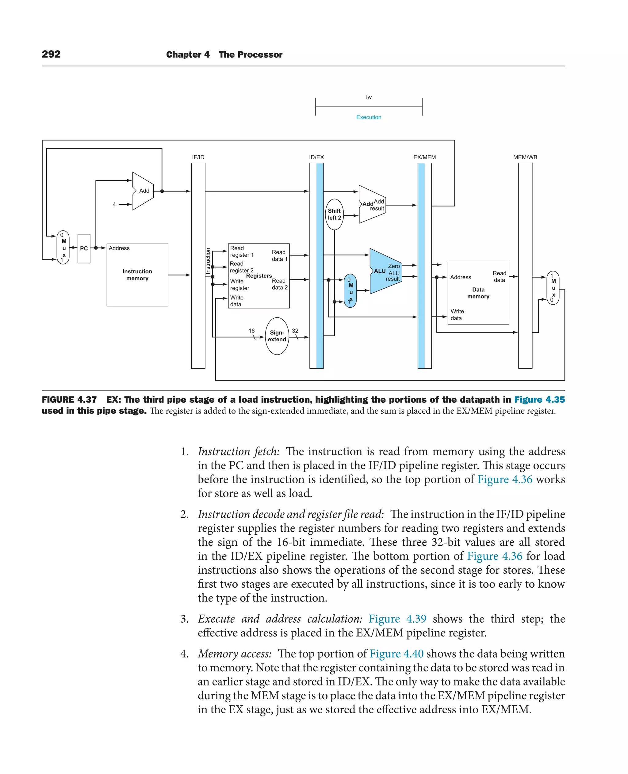 292 Chapter 4 The Processor
1. Instruction fetch: The instruction is read from memory using the address
in the PC and then is placed in the IF/ID pipeline register. This stage occurs
before the instruction is identified, so the top portion of Figure 4.36 works
for store as well as load.
2. Instruction decode and register file read: The instruction in the IF/ID pipeline
register supplies the register numbers for reading two registers and extends
the sign of the 16-bit immediate. These three 32-bit values are all stored
in the ID/EX pipeline register. The bottom portion of Figure 4.36 for load
instructions also shows the operations of the second stage for stores. These
first two stages are executed by all instructions, since it is too early to know
the type of the instruction.
3. Execute and address calculation: Figure 4.39 shows the third step; the
effective address is placed in the EX/MEM pipeline register.
4. Memory access: The top portion of Figure 4.40 shows the data being written
to memory. Note that the register containing the data to be stored was read in
an earlier stage and stored in ID/EX. The only way to make the data available
during the MEM stage is to place the data into the EX/MEM pipeline register
in the EX stage, just as we stored the effective address into EX/MEM.
Execution
Iw
Add
Address
Instruction
memory
Read
register 1
Instruction
Read
register 2
Write
register
Write
data
Read
data 1
Read
data 2
Registers Address
Write
data
Read
data
Data
memory
AddAdd
result
ALU ALU
result
Zero
Shift
left 2
Sign-
extend
PC
4
ID/EX
IF/ID EX/MEM
16 32
0
M
u
x
1
0
M
u
x
1
1
M
u
x
0
MEM/WB
FIGURE 4.37 EX: The third pipe stage of a load instruction, highlighting the portions of the datapath in Figure 4.35
used in this pipe stage. The register is added to the sign-extended immediate, and the sum is placed in the EX/MEM pipeline register.
 