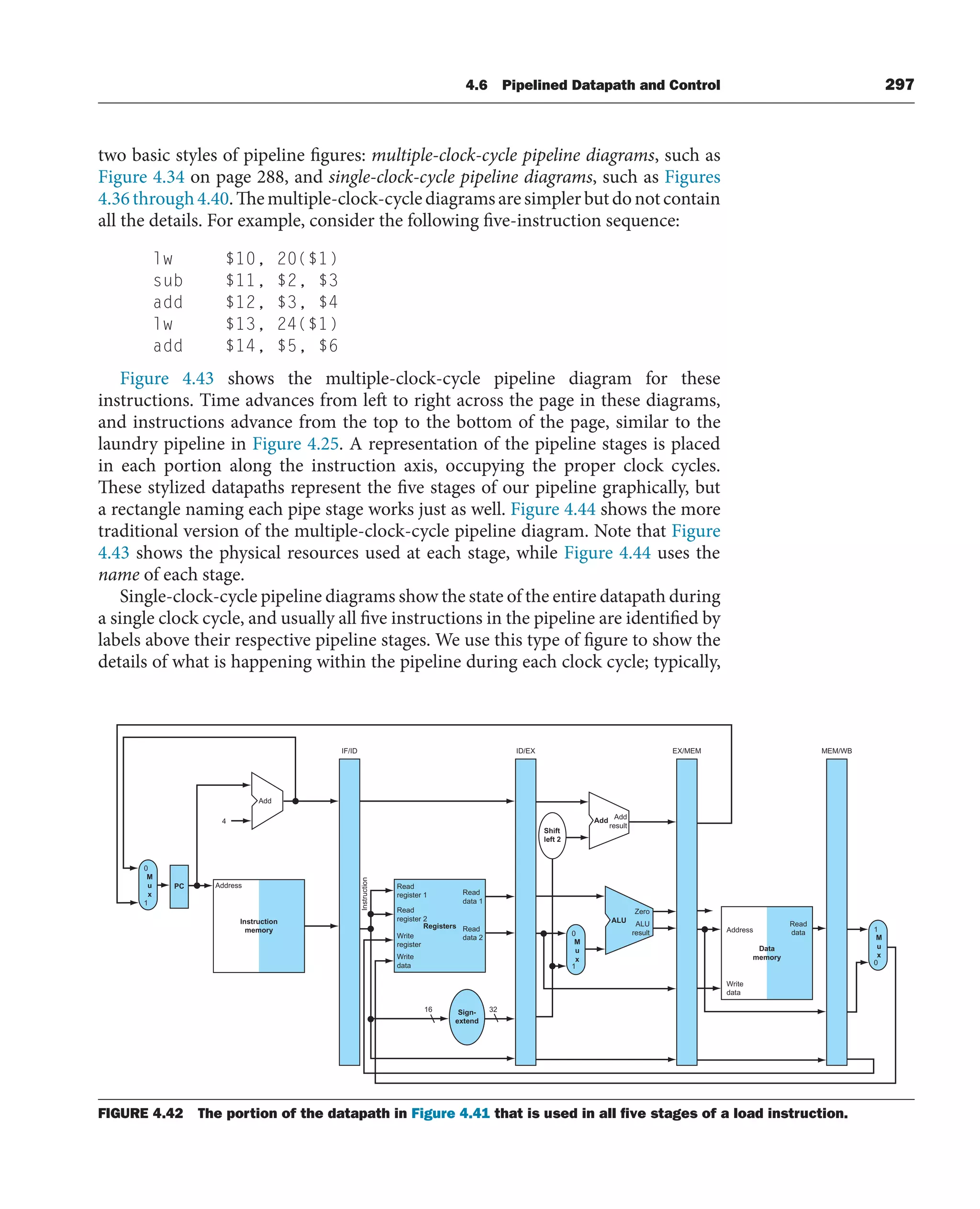 4.6 Pipelined Datapath and Control 297
two basic styles of pipeline figures: multiple-clock-cycle pipeline diagrams, such as
Figure 4.34 on page 288, and single-clock-cycle pipeline diagrams, such as Figures
4.36through4.40.Themultiple-clock-cyclediagramsaresimplerbutdonotcontain
all the details. For example, consider the following five-instruction sequence:
lw $10, 20($1)
sub $11, $2, $3
add $12, $3, $4
lw $13, 24($1)
add $14, $5, $6
Figure 4.43 shows the multiple-clock-cycle pipeline diagram for these
instructions. Time advances from left to right across the page in these diagrams,
and instructions advance from the top to the bottom of the page, similar to the
laundry pipeline in Figure 4.25. A representation of the pipeline stages is placed
in each portion along the instruction axis, occupying the proper clock cycles.
These stylized datapaths represent the five stages of our pipeline graphically, but
a rectangle naming each pipe stage works just as well. Figure 4.44 shows the more
traditional version of the multiple-clock-cycle pipeline diagram. Note that Figure
4.43 shows the physical resources used at each stage, while Figure 4.44 uses the
name of each stage.
Single-clock-cycle pipeline diagrams show the state of the entire datapath during
a single clock cycle, and usually all five instructions in the pipeline are identified by
labels above their respective pipeline stages. We use this type of figure to show the
details of what is happening within the pipeline during each clock cycle; typically,
Add
Address
Instruction
memory
Read
register 1
Instruction
Read
register 2
Write
register
Write
data
Read
data 1
Read
data 2
Registers
Address
Write
data
Read
data
Data
memory
Add Add
result
ALU ALU
result
Zero
Shift
left 2
Sign-
extend
PC
4
ID/EX
IF/ID EX/MEM
16 32
0
M
u
x
1
0
M
u
x
1
1
M
u
x
0
MEM/WB
FIGURE 4.42 The portion of the datapath in Figure 4.41 that is used in all ﬁve stages of a load instruction.
 