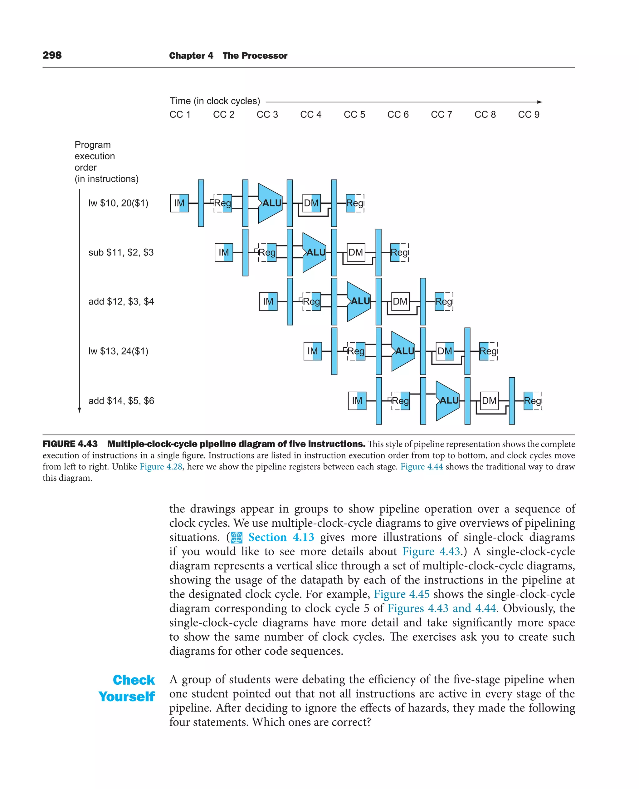 298 Chapter 4 The Processor
the drawings appear in groups to show pipeline operation over a sequence of
clock cycles. We use multiple-clock-cycle diagrams to give overviews of pipelining
situations. ( Section 4.13 gives more illustrations of single-clock diagrams
if you would like to see more details about Figure 4.43.) A single-clock-cycle
diagram represents a vertical slice through a set of multiple-clock-cycle diagrams,
showing the usage of the datapath by each of the instructions in the pipeline at
the designated clock cycle. For example, Figure 4.45 shows the single-clock-cycle
diagram corresponding to clock cycle 5 of Figures 4.43 and 4.44. Obviously, the
single-clock-cycle diagrams have more detail and take significantly more space
to show the same number of clock cycles. The exercises ask you to create such
diagrams for other code sequences.
A group of students were debating the efficiency of the five-stage pipeline when
one student pointed out that not all instructions are active in every stage of the
pipeline. After deciding to ignore the effects of hazards, they made the following
four statements. Which ones are correct?
Check
Yourself
Program
execution
order
(in instructions)
lw $10, 20($1)
sub $11, $2, $3
add $12, $3, $4
lw $13, 24($1)
add $14, $5, $6
Time (in clock cycles)
IM Reg Reg
IM DM
Reg Reg
IM Reg Reg
Reg Reg
Reg Reg
ALU
ALU
ALU
ALU
ALU
DM
DM
DM
CC 1 CC 2 CC 3 CC 4 CC 5 CC 6 CC 7 CC 8 CC 9
DM
IM
IM
FIGURE 4.43 Multiple-clock-cycle pipeline diagram of ﬁve instructions. This style of pipeline representation shows the complete
execution of instructions in a single figure. Instructions are listed in instruction execution order from top to bottom, and clock cycles move
from left to right. Unlike Figure 4.28, here we show the pipeline registers between each stage. Figure 4.44 shows the traditional way to draw
this diagram.
 