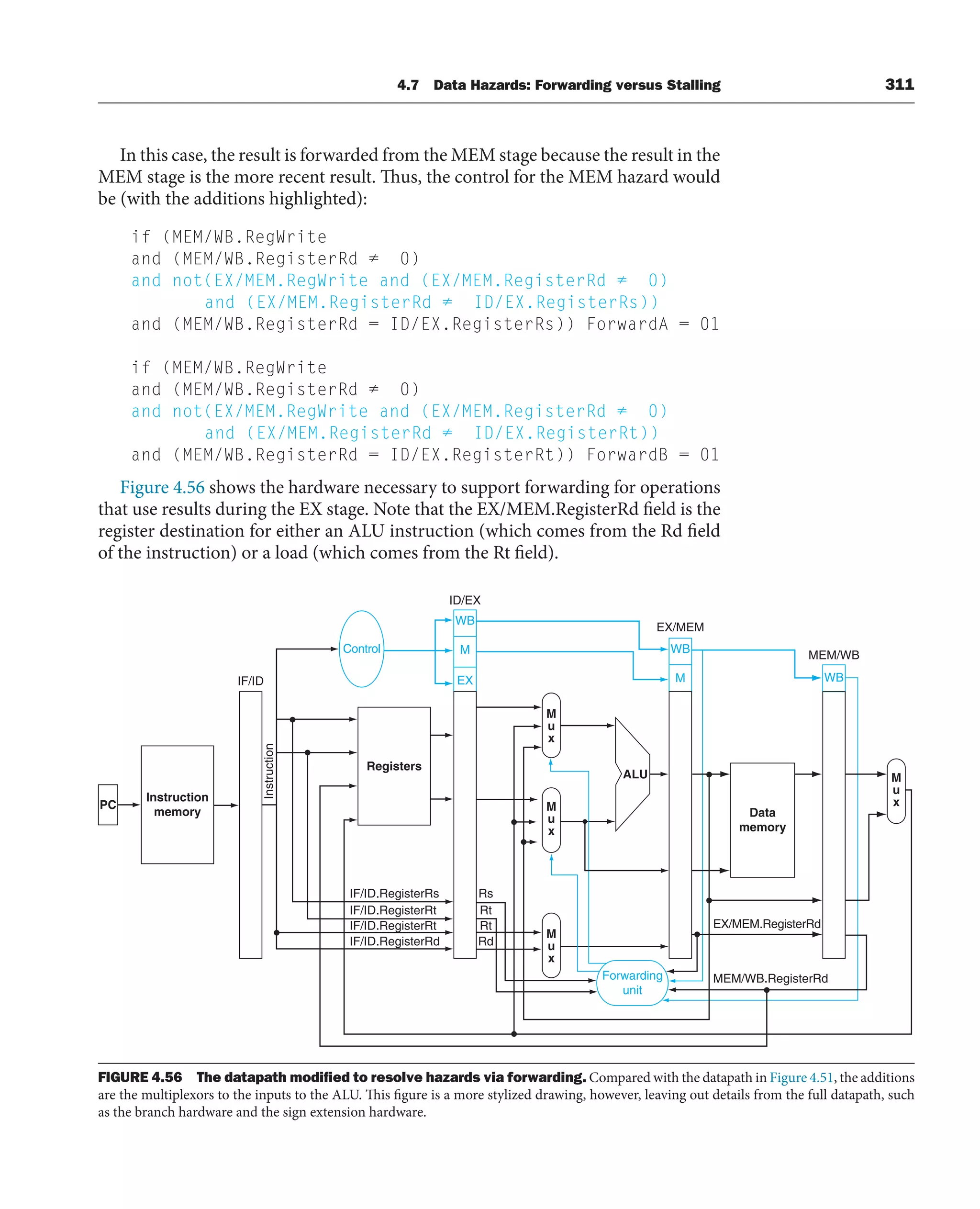 4.7 Data Hazards: Forwarding versus Stalling 311
In this case, the result is forwarded from the MEM stage because the result in the
MEM stage is the more recent result. Thus, the control for the MEM hazard would
be (with the additions highlighted):
if (MEM/WB.RegWrite
and (MEM/WB.RegisterRd ≠ 0)
and not(EX/MEM.RegWrite and (EX/MEM.RegisterRd ≠ 0)
and (EX/MEM.RegisterRd ≠ ID/EX.RegisterRs))
and (MEM/WB.RegisterRd = ID/EX.RegisterRs)) ForwardA = 01
if (MEM/WB.RegWrite
and (MEM/WB.RegisterRd ≠ 0)
and not(EX/MEM.RegWrite and (EX/MEM.RegisterRd ≠ 0)
and (EX/MEM.RegisterRd ≠ ID/EX.RegisterRt))
and (MEM/WB.RegisterRd = ID/EX.RegisterRt)) ForwardB = 01
Figure 4.56 shows the hardware necessary to support forwarding for operations
that use results during the EX stage. Note that the EX/MEM.RegisterRd field is the
register destination for either an ALU instruction (which comes from the Rd field
of the instruction) or a load (which comes from the Rt field).
FIGURE 4.56 The datapath modiﬁed to resolve hazards via forwarding. Compared with the datapath in Figure 4.51, the additions
are the multiplexors to the inputs to the ALU. This figure is a more stylized drawing, however, leaving out details from the full datapath, such
as the branch hardware and the sign extension hardware.
M
WB
WB
Registers
Instruction
memory
M
u
x
M
u
x
M
u
x
M
u
x
ALU
ID/EX
EX/MEM
MEM/WB
Forwarding
unit
EX/MEM.RegisterRd
MEM/WB.RegisterRd
Rs
Rt
Rt
Rd
PC
Control
EX
M
WB
IF/ID.RegisterRs
IF/ID.RegisterRt
IF/ID.RegisterRt
IF/ID.RegisterRd
Instruction
IF/ID
Data
memory
 