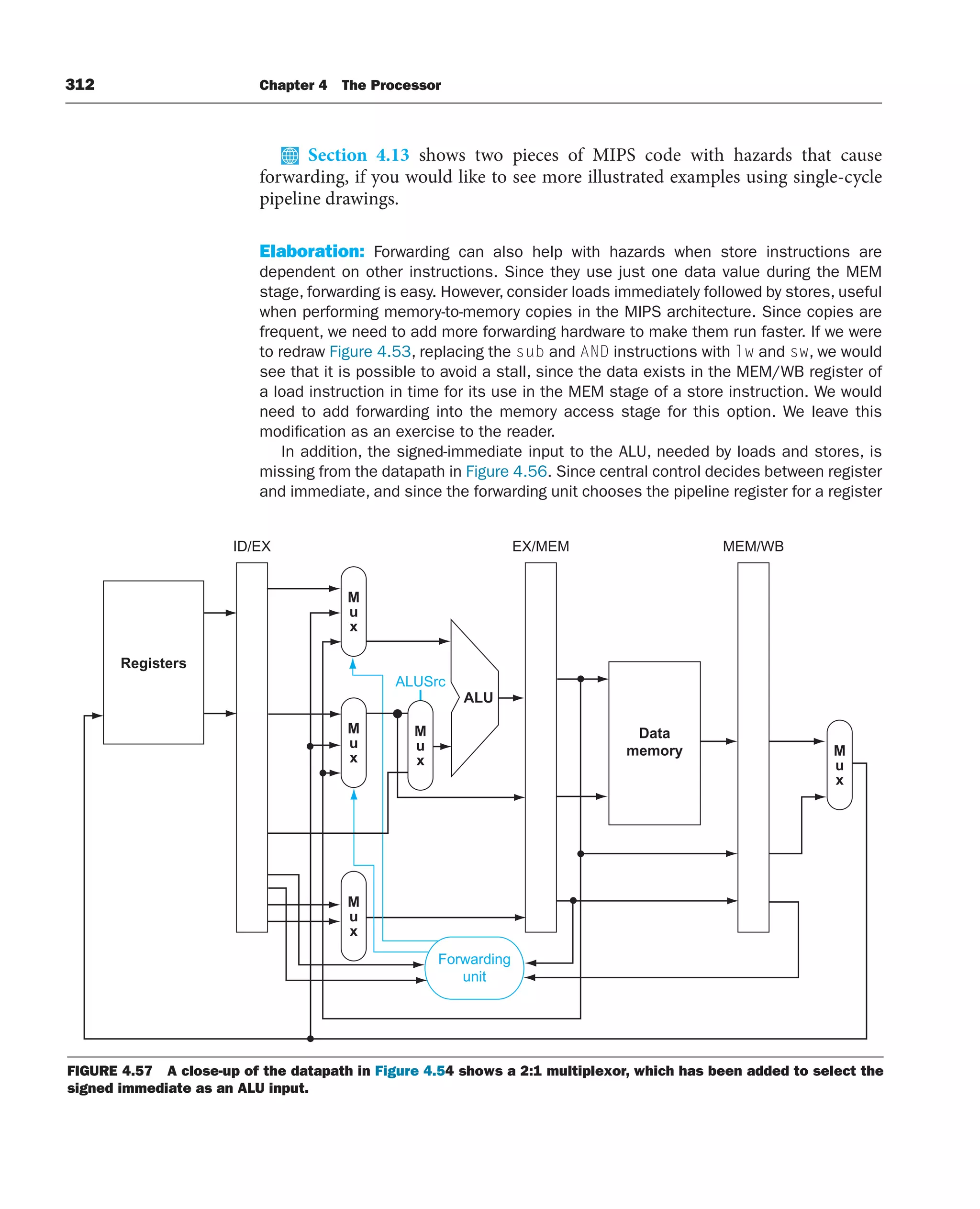 312 Chapter 4 The Processor
Section 4.13 shows two pieces of MIPS code with hazards that cause
forwarding, if you would like to see more illustrated examples using single-cycle
pipeline drawings.
Elaboration: Forwarding can also help with hazards when store instructions are
dependent on other instructions. Since they use just one data value during the MEM
stage, forwarding is easy. However, consider loads immediately followed by stores, useful
when performing memory-to-memory copies in the MIPS architecture. Since copies are
frequent, we need to add more forwarding hardware to make them run faster. If we were
to redraw Figure 4.53, replacing the sub and AND instructions with lw and sw, we would
see that it is possible to avoid a stall, since the data exists in the MEM/WB register of
a load instruction in time for its use in the MEM stage of a store instruction. We would
need to add forwarding into the memory access stage for this option. We leave this
modification as an exercise to the reader.
In addition, the signed-immediate input to the ALU, needed by loads and stores, is
missing from the datapath in Figure 4.56. Since central control decides between register
and immediate, and since the forwarding unit chooses the pipeline register for a register
Data
memory
Registers
M
u
x
M
u
x
M
u
x
M
u
x
M
u
x
ALU
ID/EX EX/MEM MEM/WB
Forwarding
unit
ALUSrc
FIGURE 4.57 A close-up of the datapath in Figure 4.54 shows a 2:1 multiplexor, which has been added to select the
signed immediate as an ALU input.
 