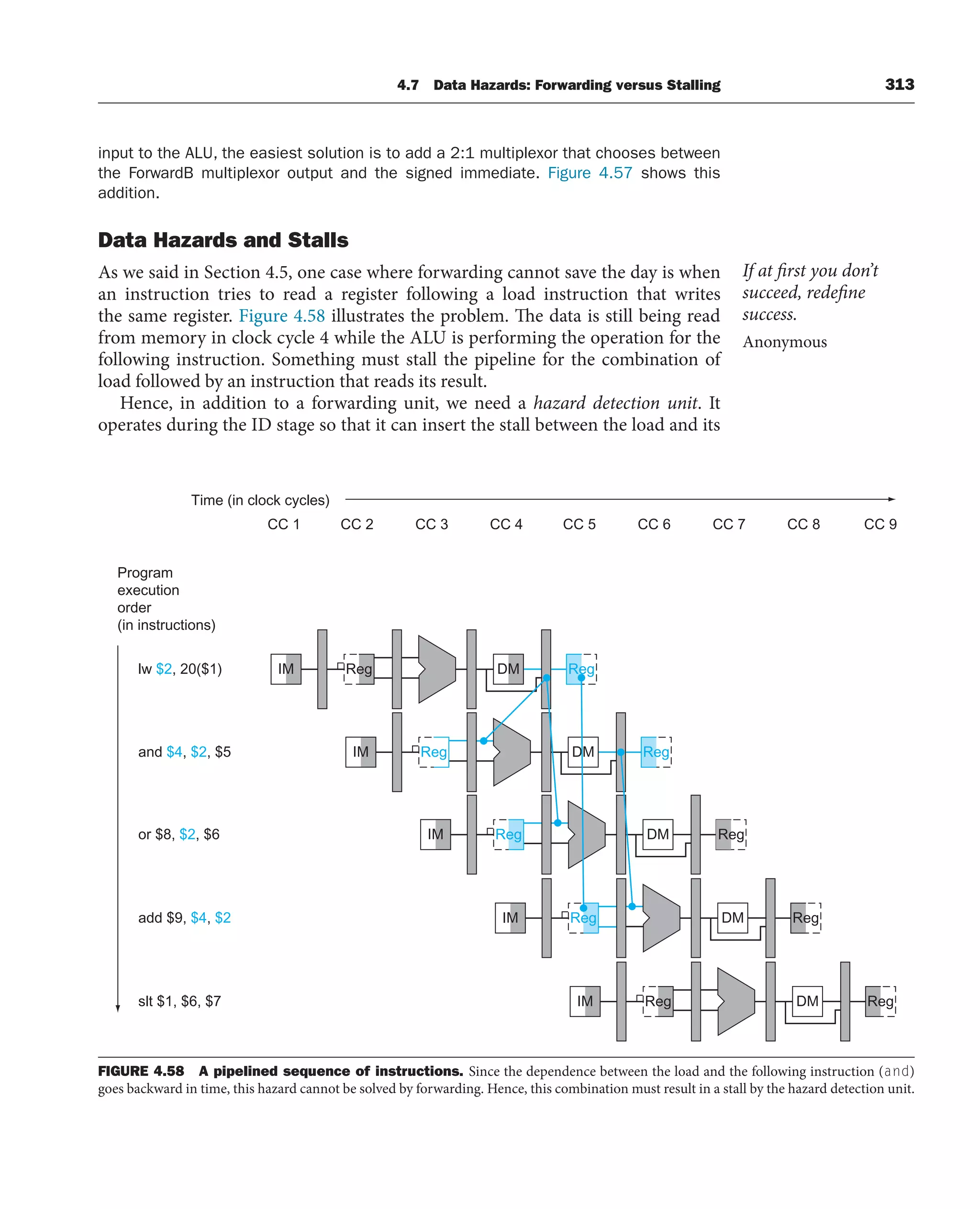 4.7 Data Hazards: Forwarding versus Stalling 313
input to the ALU, the easiest solution is to add a 2:1 multiplexor that chooses between
the ForwardB multiplexor output and the signed immediate. Figure 4.57 shows this
addition.
Data Hazards and Stalls
As we said in Section 4.5, one case where forwarding cannot save the day is when
an instruction tries to read a register following a load instruction that writes
the same register. Figure 4.58 illustrates the problem. The data is still being read
from memory in clock cycle 4 while the ALU is performing the operation for the
following instruction. Something must stall the pipeline for the combination of
load followed by an instruction that reads its result.
Hence, in addition to a forwarding unit, we need a hazard detection unit. It
operates during the ID stage so that it can insert the stall between the load and its
Program
execution
order
(in instructions)
lw $2, 20($1)
and $4, $2, $5
or $8, $2, $6
add $9, $4, $2
slt $1, $6, $7
Time (in clock cycles)
CC 1 CC 2 CC 3 CC 4 CC 5 CC 6 CC 7 CC 8 CC 9
IM DM
Reg Reg
IM DM
Reg Reg
IM DM
Reg Reg
IM DM
Reg Reg
IM DM
Reg Reg
FIGURE 4.58 A pipelined sequence of instructions. Since the dependence between the load and the following instruction (and)
goes backward in time, this hazard cannot be solved by forwarding. Hence, this combination must result in a stall by the hazard detection unit.
If at first you don’t
succeed, redefine
success.
Anonymous
 