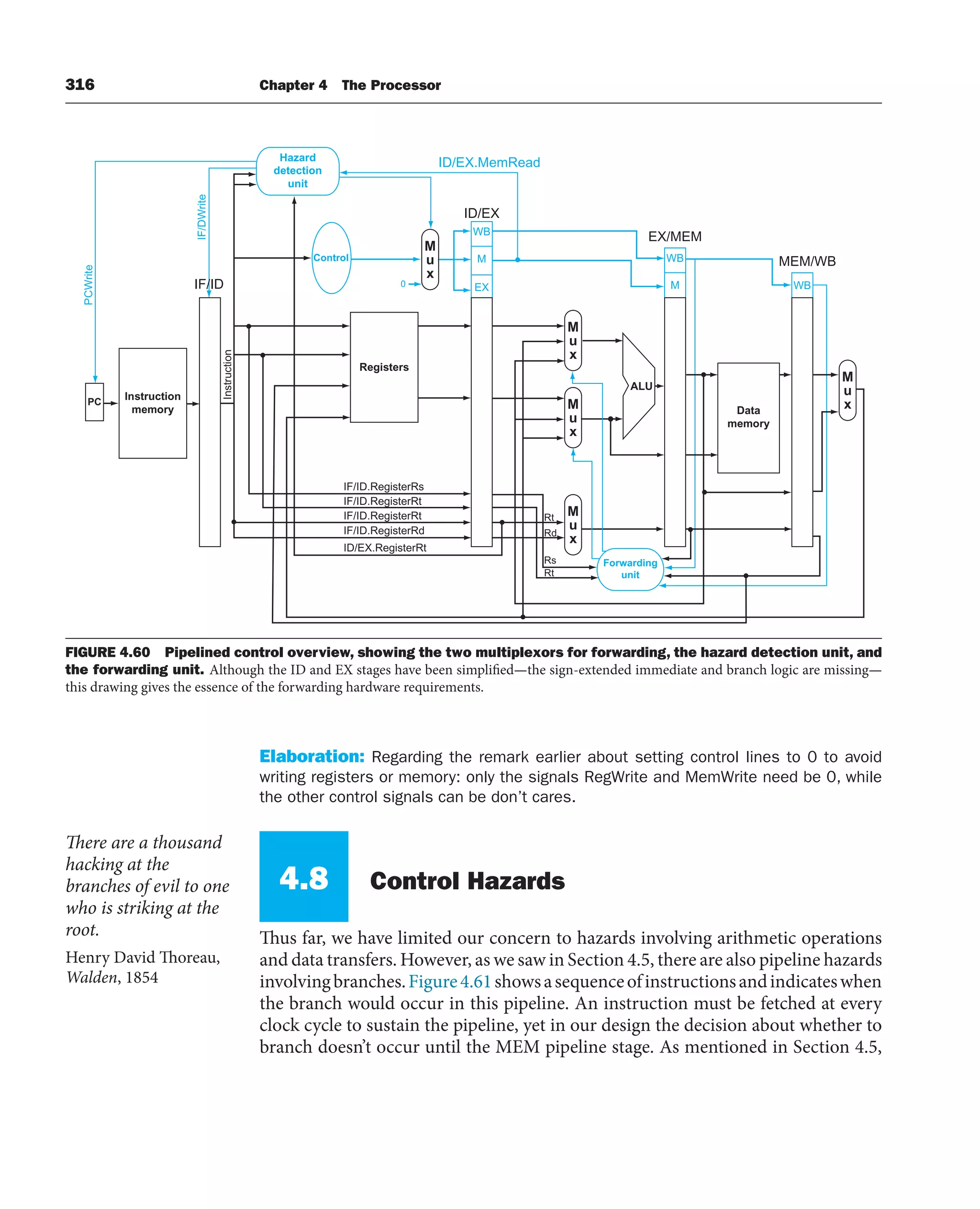 316 Chapter 4 The Processor
Elaboration: Regarding the remark earlier about setting control lines to 0 to avoid
writing registers or memory: only the signals RegWrite and MemWrite need be 0, while
the other control signals can be don’t cares.
4.8 Control Hazards
Thus far, we have limited our concern to hazards involving arithmetic operations
and data transfers. However, as we saw in Section 4.5, there are also pipeline hazards
involvingbranches.Figure4.61showsasequenceofinstructionsandindicateswhen
the branch would occur in this pipeline. An instruction must be fetched at every
clock cycle to sustain the pipeline, yet in our design the decision about whether to
branch doesn’t occur until the MEM pipeline stage. As mentioned in Section 4.5,
0 M
WB
WB
Data
memory
Instruction
memory
ALU
ID/EX
EX/MEM
MEM/WB
Forwarding
unit
PC
Control
EX
M
WB
IF/ID
M
u
x
M
u
x
M
u
x
M
u
x
M
u
x
Hazard
detection
unit
ID/EX.MemRead
IF/ID.RegisterRs
Instruction
IF/ID.RegisterRt
IF/ID.RegisterRt
IF/ID.RegisterRd
ID/EX.RegisterRt
PCWrite
IF/DWrite
Registers
Rt
Rd
Rs
Rt
FIGURE 4.60 Pipelined control overview, showing the two multiplexors for forwarding, the hazard detection unit, and
the forwarding unit. Although the ID and EX stages have been simplified—the sign-extended immediate and branch logic are missing—
this drawing gives the essence of the forwarding hardware requirements.
There are a thousand
hacking at the
branches of evil to one
who is striking at the
root.
Henry David Thoreau,
Walden, 1854
 