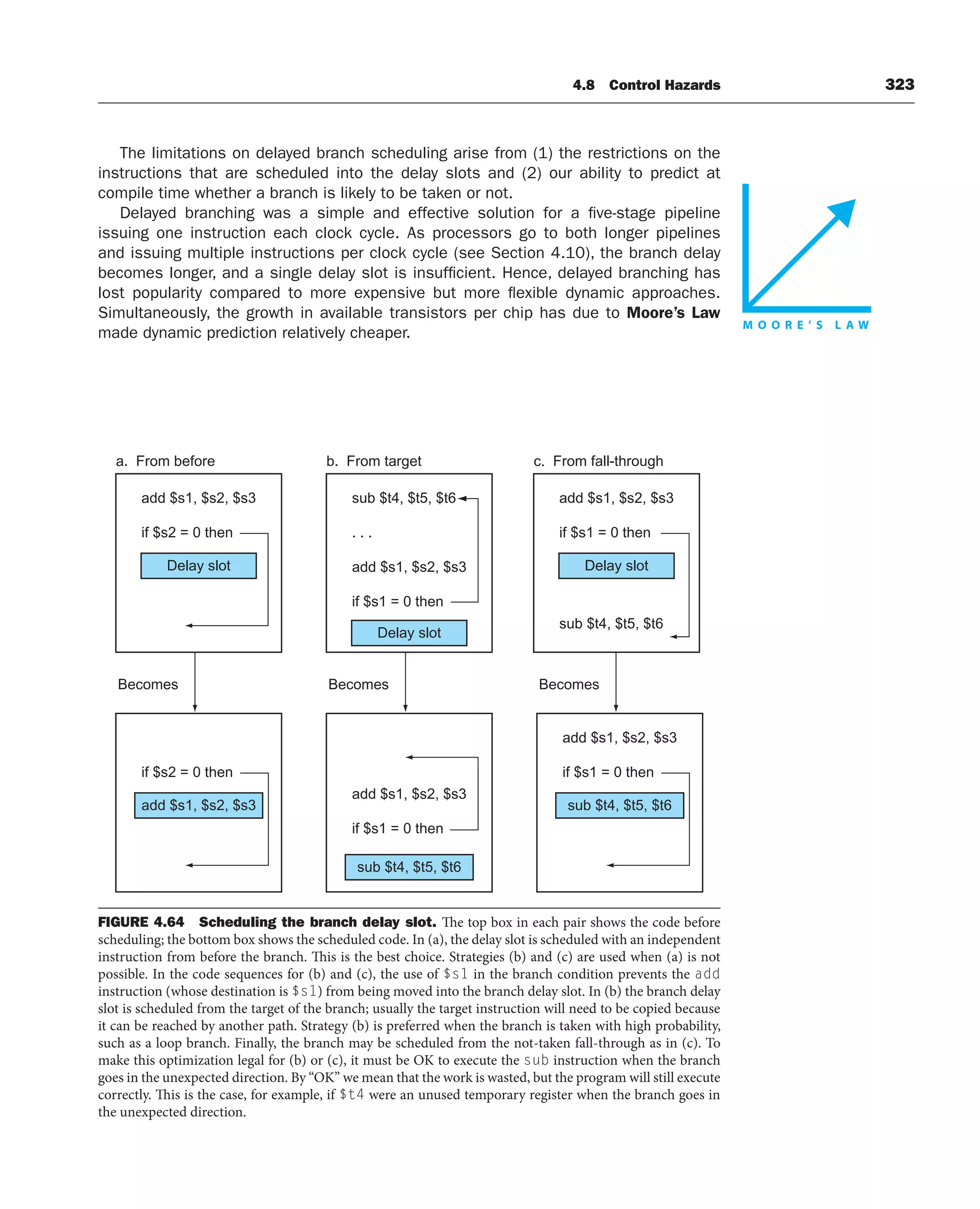 4.8 Control Hazards 323
The limitations on delayed branch scheduling arise from (1) the restrictions on the
instructions that are scheduled into the delay slots and (2) our ability to predict at
compile time whether a branch is likely to be taken or not.
Delayed branching was a simple and effective solution for a five-stage pipeline
issuing one instruction each clock cycle. As processors go to both longer pipelines
and issuing multiple instructions per clock cycle (see Section 4.10), the branch delay
becomes longer, and a single delay slot is insufficient. Hence, delayed branching has
lost popularity compared to more expensive but more flexible dynamic approaches.
Simultaneously, the growth in available transistors per chip has due to Moore’s Law
made dynamic prediction relatively cheaper.
add $s1, $s2, $s3
if $s2 = 0 then
Delay slot
if $s2 = 0 then
add $s1, $s2, $s3
Becomes
a. From before
sub $t4, $t5, $t6
. . .
add $s1, $s2, $s3
if $s1 = 0 then
Delay slot
add $s1, $s2, $s3
if $s1 = 0 then
sub $t4, $t5, $t6
Becomes
b. From target
add $s1, $s2, $s3
if $s1 = 0 then
Delay slot
add $s1, $s2, $s3
if $s1 = 0 then
sub $t4, $t5, $t6
Becomes
c. From fall-through
sub $t4, $t5, $t6
FIGURE 4.64 Scheduling the branch delay slot. The top box in each pair shows the code before
scheduling; the bottom box shows the scheduled code. In (a), the delay slot is scheduled with an independent
instruction from before the branch. This is the best choice. Strategies (b) and (c) are used when (a) is not
possible. In the code sequences for (b) and (c), the use of $s1 in the branch condition prevents the add
instruction (whose destination is $s1) from being moved into the branch delay slot. In (b) the branch delay
slot is scheduled from the target of the branch; usually the target instruction will need to be copied because
it can be reached by another path. Strategy (b) is preferred when the branch is taken with high probability,
such as a loop branch. Finally, the branch may be scheduled from the not-taken fall-through as in (c). To
make this optimization legal for (b) or (c), it must be OK to execute the sub instruction when the branch
goes in the unexpected direction. By “OK” we mean that the work is wasted, but the program will still execute
correctly. This is the case, for example, if $t4 were an unused temporary register when the branch goes in
the unexpected direction.
 