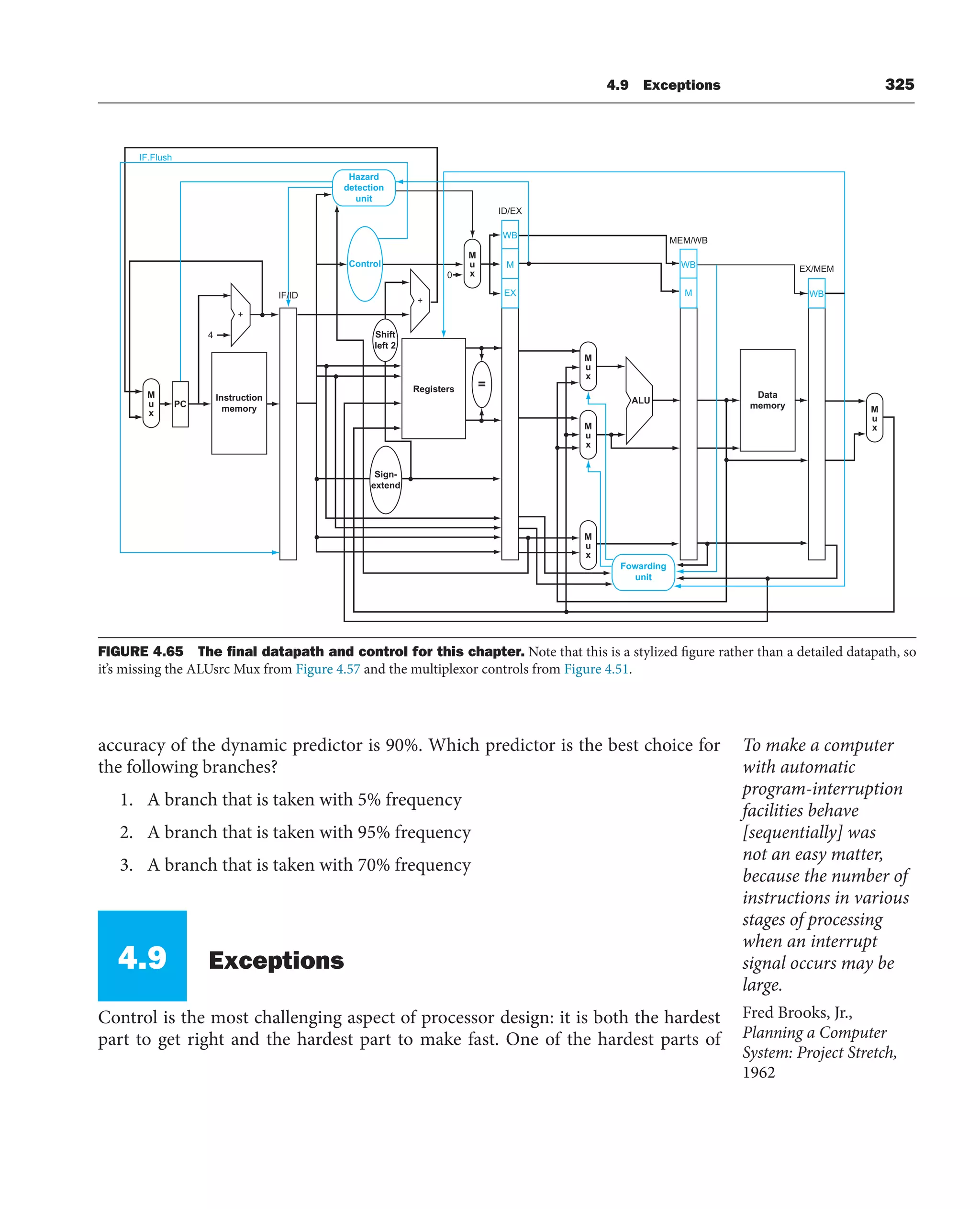 4.9 Exceptions 325
accuracy of the dynamic predictor is 90%. Which predictor is the best choice for
the following branches?
1. A branch that is taken with 5% frequency
2. A branch that is taken with 95% frequency
3. A branch that is taken with 70% frequency
4.9 Exceptions
Control is the most challenging aspect of processor design: it is both the hardest
part to get right and the hardest part to make fast. One of the hardest parts of
Control
Hazard
detection
unit
+
4
PC
Instruction
memory
Sign-
extend
Registers =
+
Fowarding
unit
ALU
ID/EX
MEM/WB
EX/MEM
WB
M
EX
Shift
left 2
IF.Flush
IF/ID
M
u
x
M
u
x
Data
memory
WB
WB
M
0
M
u
x
M
u
x
M
u
x
M
u
x
FIGURE 4.65 The ﬁnal datapath and control for this chapter. Note that this is a stylized figure rather than a detailed datapath, so
it’s missing the ALUsrc Mux from Figure 4.57 and the multiplexor controls from Figure 4.51.
To make a computer
with automatic
program-interruption
facilities behave
[sequentially] was
not an easy matter,
because the number of
instructions in various
stages of processing
when an interrupt
signal occurs may be
large.
Fred Brooks, Jr.,
Planning a Computer
System: Project Stretch,
1962
 