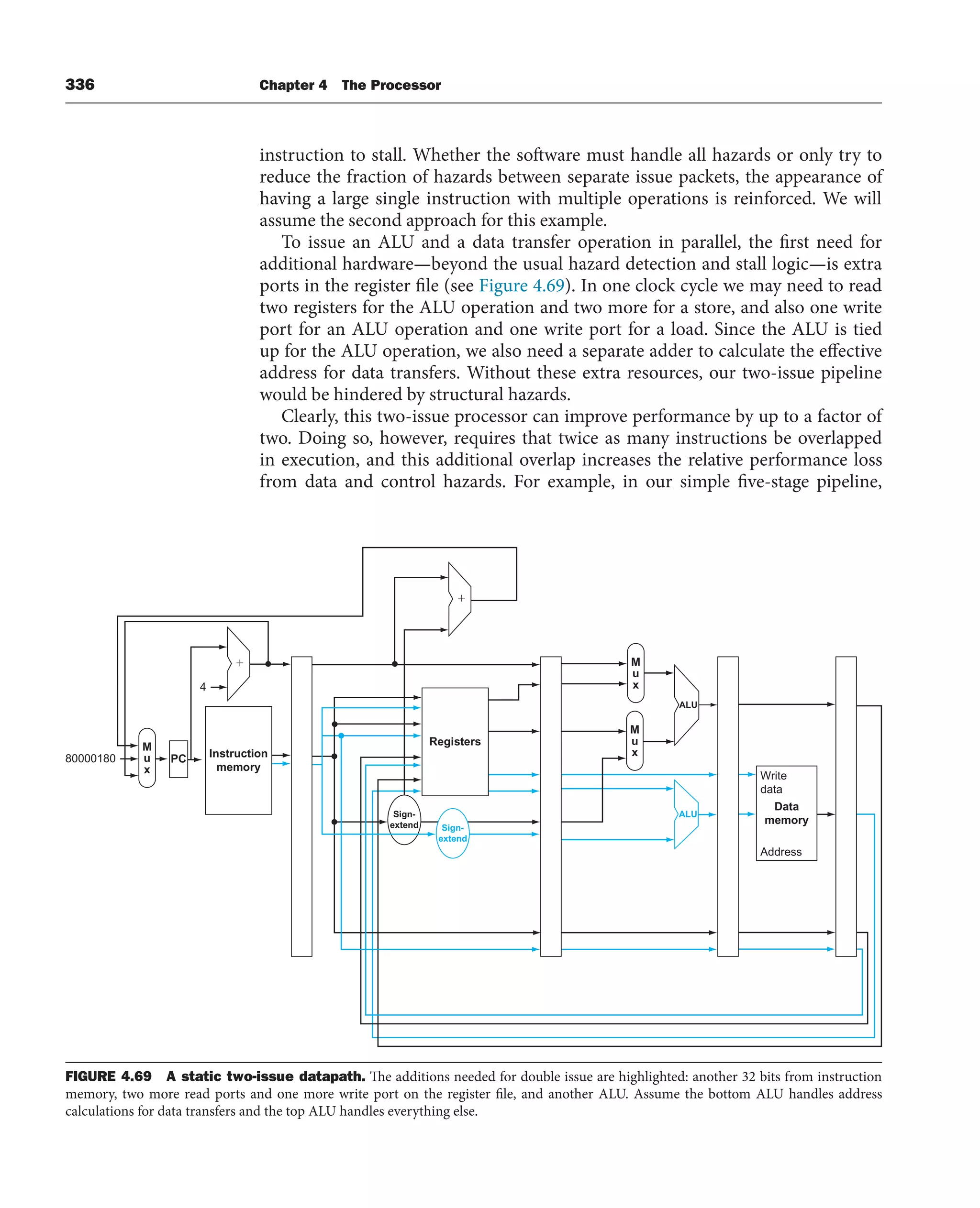 336 Chapter 4 The Processor
instruction to stall. Whether the software must handle all hazards or only try to
reduce the fraction of hazards between separate issue packets, the appearance of
having a large single instruction with multiple operations is reinforced. We will
assume the second approach for this example.
To issue an ALU and a data transfer operation in parallel, the first need for
additional hardware—beyond the usual hazard detection and stall logic—is extra
ports in the register file (see Figure 4.69). In one clock cycle we may need to read
two registers for the ALU operation and two more for a store, and also one write
port for an ALU operation and one write port for a load. Since the ALU is tied
up for the ALU operation, we also need a separate adder to calculate the effective
address for data transfers. Without these extra resources, our two-issue pipeline
would be hindered by structural hazards.
Clearly, this two-issue processor can improve performance by up to a factor of
two. Doing so, however, requires that twice as many instructions be overlapped
in execution, and this additional overlap increases the relative performance loss
from data and control hazards. For example, in our simple five-stage pipeline,
Data
memory
Instruction
memory
M
u
x
M
u
x
ALU
ALU
PC
⫹
⫹
Sign-
extend
Registers
4
M
u
x
80000180
Write
data
Address
Sign-
extend
FIGURE 4.69 A static two-issue datapath. The additions needed for double issue are highlighted: another 32 bits from instruction
memory, two more read ports and one more write port on the register file, and another ALU. Assume the bottom ALU handles address
calculations for data transfers and the top ALU handles everything else.
 