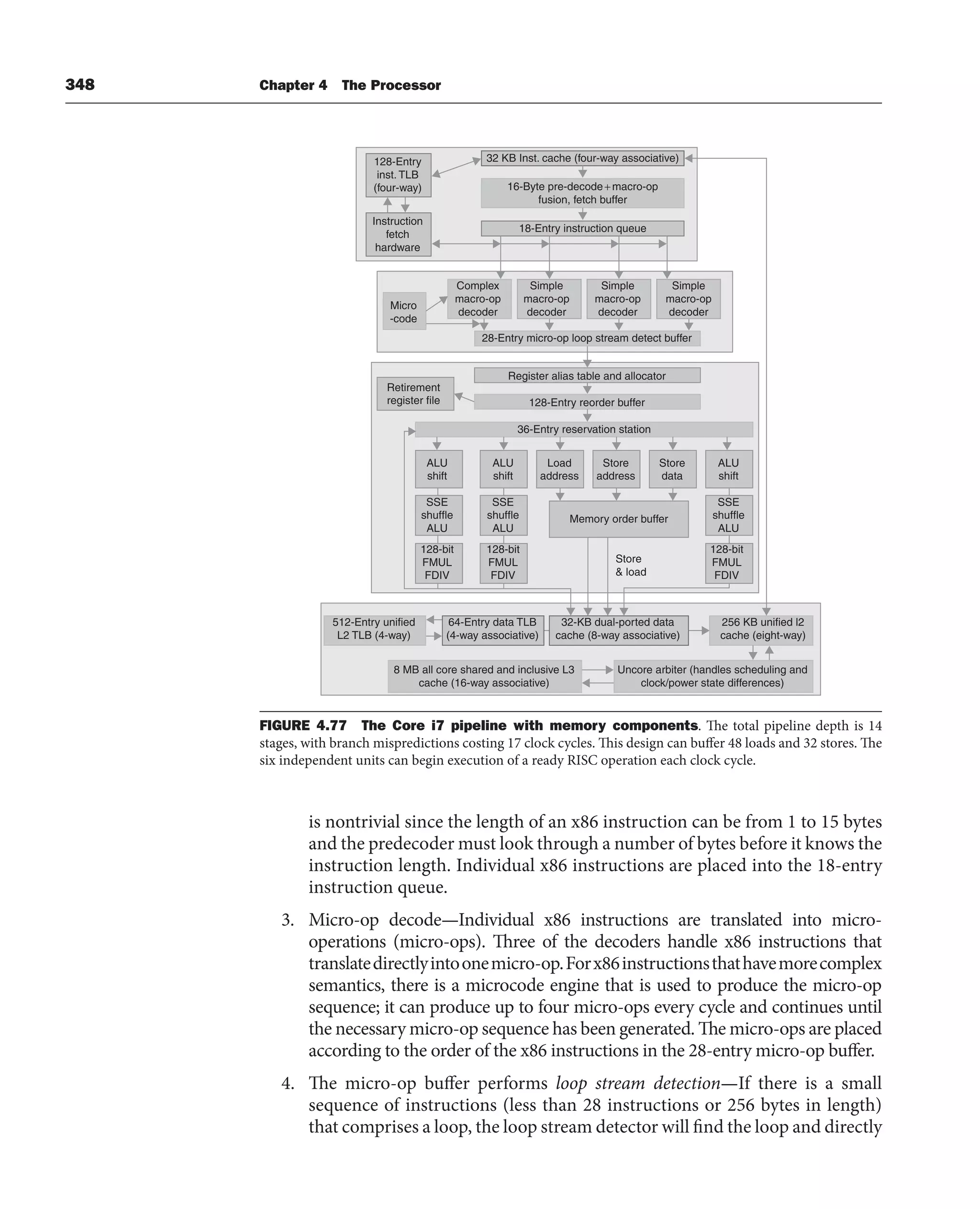 348 Chapter 4 The Processor
is nontrivial since the length of an x86 instruction can be from 1 to 15 bytes
and the predecoder must look through a number of bytes before it knows the
instruction length. Individual x86 instructions are placed into the 18-entry
instruction queue.
3. Micro-op decode—Individual x86 instructions are translated into micro-
operations (micro-ops). Three of the decoders handle x86 instructions that
translatedirectlyintoonemicro-op.Forx86instructionsthathavemorecomplex
semantics, there is a microcode engine that is used to produce the micro-op
sequence; it can produce up to four micro-ops every cycle and continues until
the necessary micro-op sequence has been generated. The micro-ops are placed
according to the order of the x86 instructions in the 28-entry micro-op buffer.
4. The micro-op buffer performs loop stream detection—If there is a small
sequence of instructions (less than 28 instructions or 256 bytes in length)
that comprises a loop, the loop stream detector will find the loop and directly
FIGURE 4.77 The Core i7 pipeline with memory components. The total pipeline depth is 14
stages, with branch mispredictions costing 17 clock cycles. This design can buffer 48 loads and 32 stores. The
six independent units can begin execution of a ready RISC operation each clock cycle.
256 KB unified l2
cache (eight-way)
Register alias table and allocator
128-Entry reorder buffer
36-Entry reservation station
Retirement
register file
ALU
shift
SSE
shuffle
ALU
128-bit
FMUL
FDIV
128-bit
FMUL
FDIV
128-bit
FMUL
FDIV
SSE
shuffle
ALU
SSE
shuffle
ALU
Memory order buffer
ALU
shift
ALU
shift
Load
address
Store
address
Store
data
Store
 load
Micro
-code
Complex
macro-op
decoder
28-Entry micro-op loop stream detect buffer
Simple
macro-op
decoder
Simple
macro-op
decoder
Simple
macro-op
decoder
128-Entry
inst. TLB
(four-way)
Instruction
fetch
hardware
18-Entry instruction queue
32 KB Inst. cache (four-way associative)
16-Byte pre-decode+macro-op
fusion, fetch buffer
64-Entry data TLB
(4-way associative)
32-KB dual-ported data
cache (8-way associative)
512-Entry unified
L2 TLB (4-way)
8 MB all core shared and inclusive L3
cache (16-way associative)
Uncore arbiter (handles scheduling and
clock/power state differences)
 