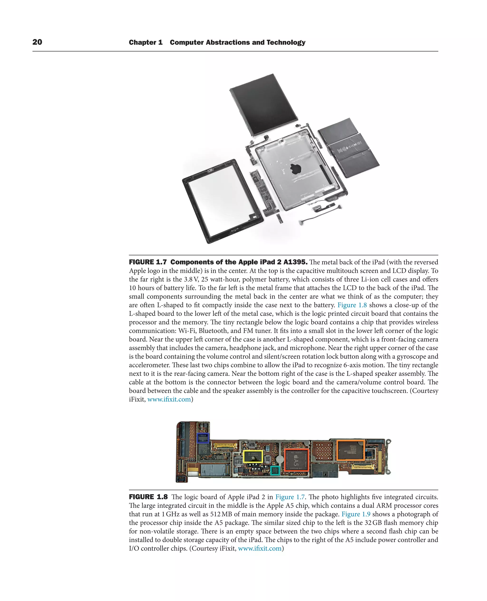 20 Chapter 1 Computer Abstractions and Technology
FIGURE 1.7 Components of the Apple iPad 2 A1395. The metal back of the iPad (with the reversed
Apple logo in the middle) is in the center. At the top is the capacitive multitouch screen and LCD display. To
the far right is the 3.8V, 25 watt-hour, polymer battery, which consists of three Li-ion cell cases and offers
10 hours of battery life. To the far left is the metal frame that attaches the LCD to the back of the iPad. The
small components surrounding the metal back in the center are what we think of as the computer; they
are often L-shaped to fit compactly inside the case next to the battery. Figure 1.8 shows a close-up of the
L-shaped board to the lower left of the metal case, which is the logic printed circuit board that contains the
processor and the memory. The tiny rectangle below the logic board contains a chip that provides wireless
communication: Wi-Fi, Bluetooth, and FM tuner. It fits into a small slot in the lower left corner of the logic
board. Near the upper left corner of the case is another L-shaped component, which is a front-facing camera
assembly that includes the camera, headphone jack, and microphone. Near the right upper corner of the case
is the board containing the volume control and silent/screen rotation lock button along with a gyroscope and
accelerometer. These last two chips combine to allow the iPad to recognize 6-axis motion. The tiny rectangle
next to it is the rear-facing camera. Near the bottom right of the case is the L-shaped speaker assembly. The
cable at the bottom is the connector between the logic board and the camera/volume control board. The
board between the cable and the speaker assembly is the controller for the capacitive touchscreen. (Courtesy
iFixit, www.ifixit.com)
FIGURE 1.8 The logic board of Apple iPad 2 in Figure 1.7. The photo highlights five integrated circuits.
The large integrated circuit in the middle is the Apple A5 chip, which contains a dual ARM processor cores
that run at 1GHz as well as 512MB of main memory inside the package. Figure 1.9 shows a photograph of
the processor chip inside the A5 package. The similar sized chip to the left is the 32GB flash memory chip
for non-volatile storage. There is an empty space between the two chips where a second flash chip can be
installed to double storage capacity of the iPad. The chips to the right of the A5 include power controller and
I/O controller chips. (Courtesy iFixit, www.ifixit.com)
 