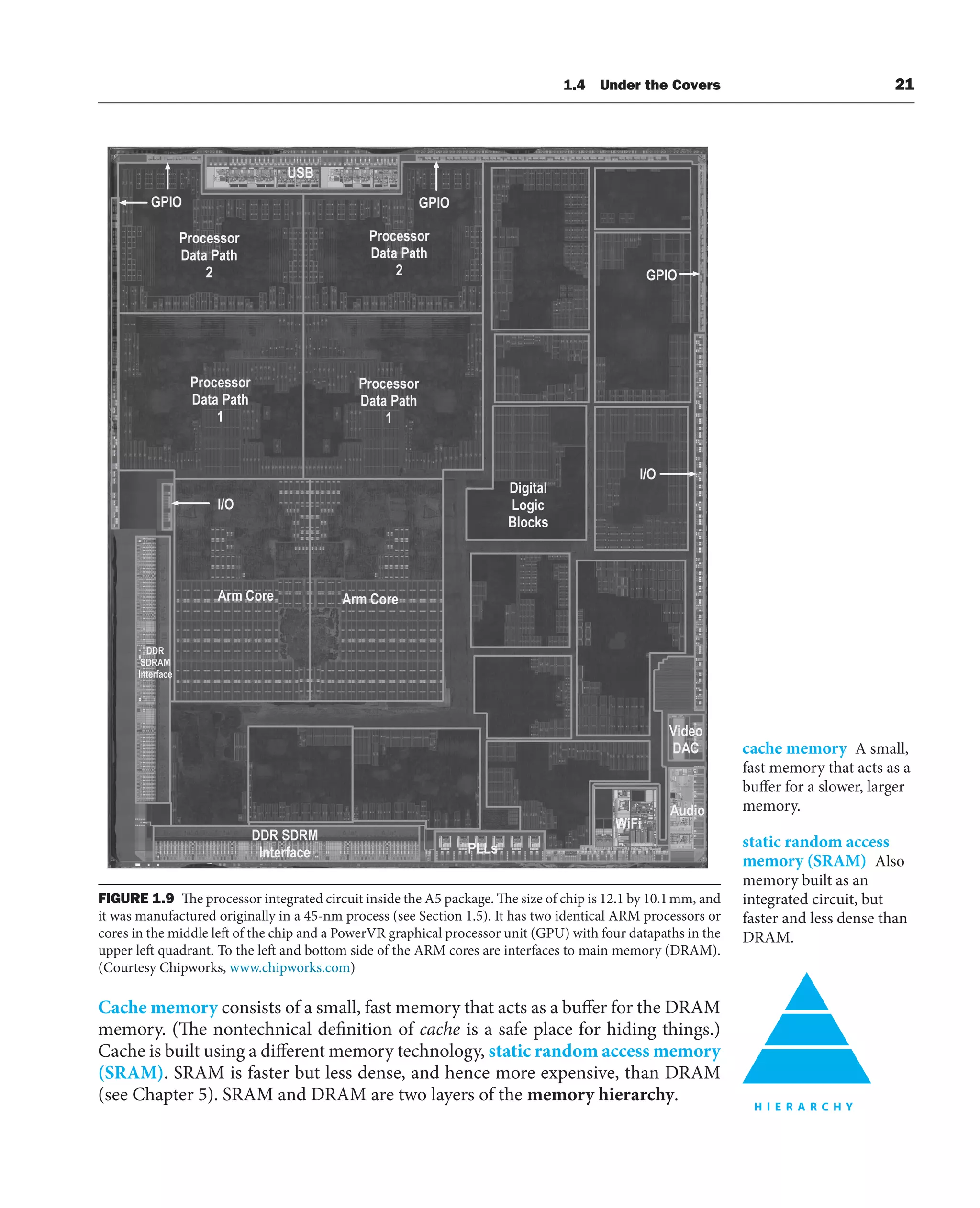1.4 Under the Covers 21
FIGURE 1.9 The processor integrated circuit inside the A5 package. The size of chip is 12.1 by 10.1mm, and
it was manufactured originally in a 45-nm process (see Section 1.5). It has two identical ARM processors or
cores in the middle left of the chip and a PowerVR graphical processor unit (GPU) with four datapaths in the
upper left quadrant. To the left and bottom side of the ARM cores are interfaces to main memory (DRAM).
(Courtesy Chipworks, www.chipworks.com)
Cache memory consists of a small, fast memory that acts as a buffer for the DRAM
memory. (The nontechnical definition of cache is a safe place for hiding things.)
Cache is built using a different memory technology, static random access memory
(SRAM). SRAM is faster but less dense, and hence more expensive, than DRAM
(see Chapter 5). SRAM and DRAM are two layers of the memory hierarchy.
cache memory A small,
fast memory that acts as a
buffer for a slower, larger
memory.
static random access
memory (SRAM) Also
memory built as an
integrated circuit, but
faster and less dense than
DRAM.
 