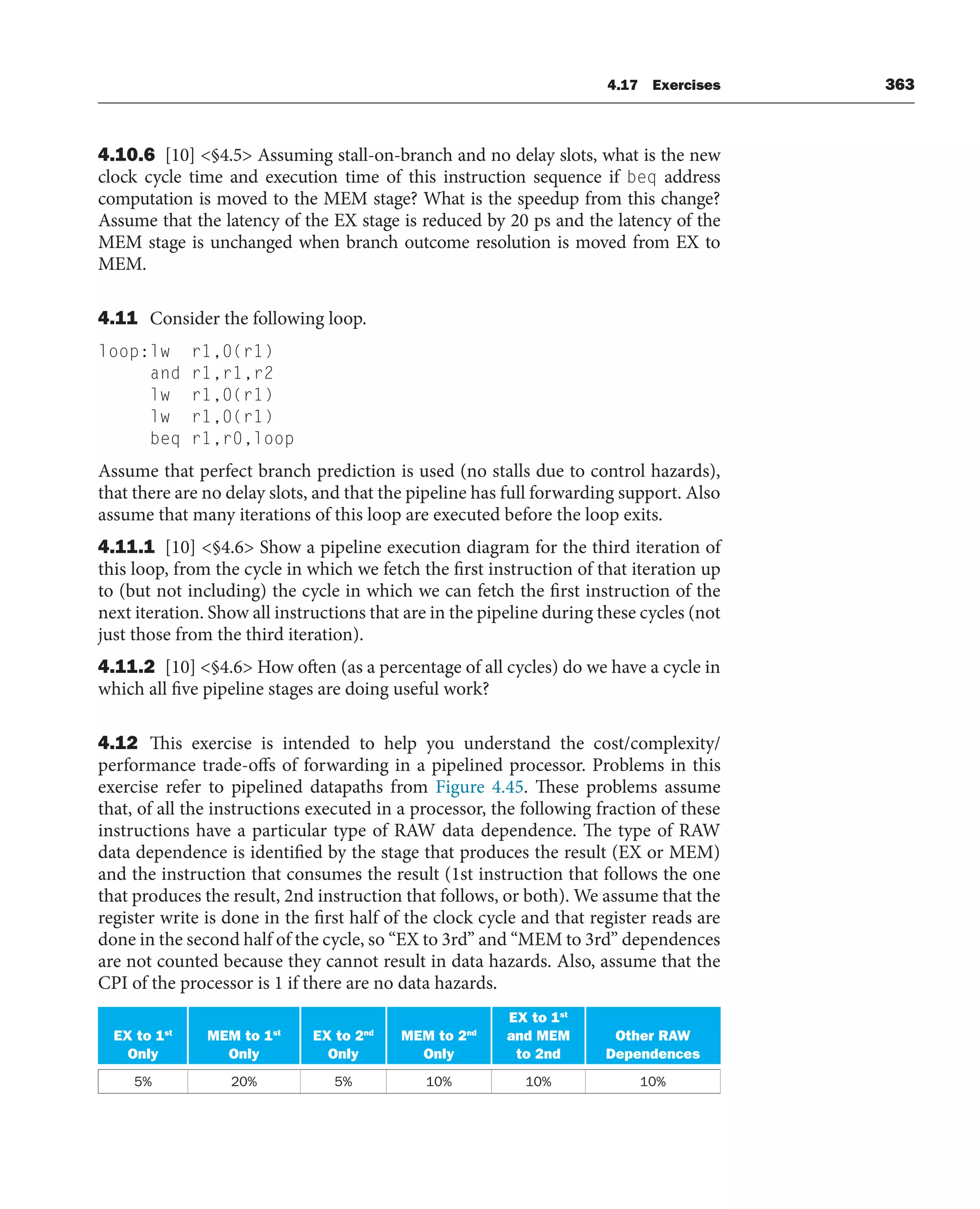 4.17 Exercises 363
4.10.6 [10] §4.5 Assuming stall-on-branch and no delay slots, what is the new
clock cycle time and execution time of this instruction sequence if beq address
computation is moved to the MEM stage? What is the speedup from this change?
Assume that the latency of the EX stage is reduced by 20 ps and the latency of the
MEM stage is unchanged when branch outcome resolution is moved from EX to
MEM.
4.11 Consider the following loop.
loop:lw r1,0(r1)
and r1,r1,r2
lw r1,0(r1)
lw r1,0(r1)
beq r1,r0,loop
Assume that perfect branch prediction is used (no stalls due to control hazards),
that there are no delay slots, and that the pipeline has full forwarding support. Also
assume that many iterations of this loop are executed before the loop exits.
4.11.1 [10] §4.6 Show a pipeline execution diagram for the third iteration of
this loop, from the cycle in which we fetch the first instruction of that iteration up
to (but not including) the cycle in which we can fetch the first instruction of the
next iteration. Show all instructions that are in the pipeline during these cycles (not
just those from the third iteration).
4.11.2 [10] §4.6 How often (as a percentage of all cycles) do we have a cycle in
which all five pipeline stages are doing useful work?
4.12 This exercise is intended to help you understand the cost/complexity/
performance trade-offs of forwarding in a pipelined processor. Problems in this
exercise refer to pipelined datapaths from Figure 4.45. These problems assume
that, of all the instructions executed in a processor, the following fraction of these
instructions have a particular type of RAW data dependence. The type of RAW
data dependence is identified by the stage that produces the result (EX or MEM)
and the instruction that consumes the result (1st instruction that follows the one
that produces the result, 2nd instruction that follows, or both). We assume that the
register write is done in the first half of the clock cycle and that register reads are
done in the second half of the cycle, so “EX to 3rd” and “MEM to 3rd” dependences
are not counted because they cannot result in data hazards. Also, assume that the
CPI of the processor is 1 if there are no data hazards.
EX to 1st
Only
MEM to 1st
Only
EX to 2nd
Only
MEM to 2nd
Only
EX to 1st
and MEM
to 2nd
Other RAW
Dependences
5% 20% 5% 10% 10% 10%
 