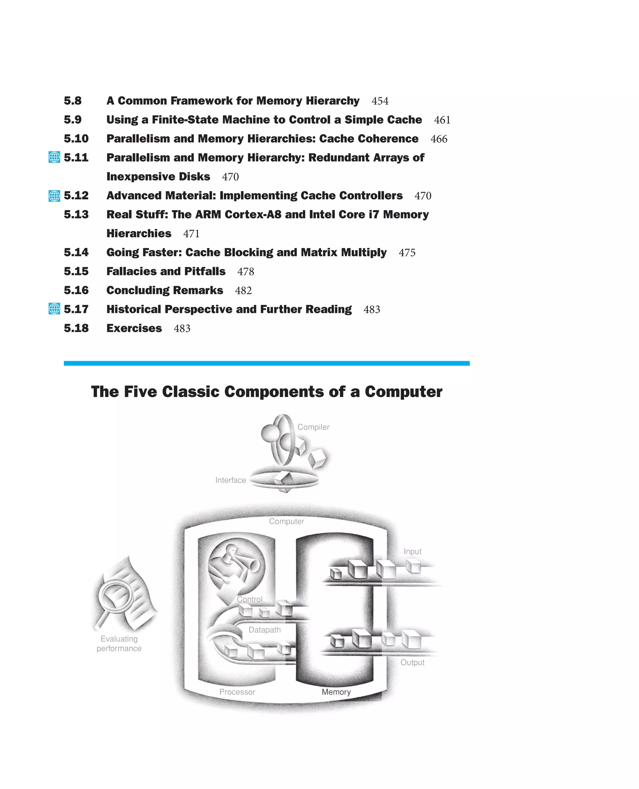 5.8 A Common Framework for Memory Hierarchy 454
5.9 Using a Finite-State Machine to Control a Simple Cache 461
5.10 Parallelism and Memory Hierarchies: Cache Coherence 466
5.11 Parallelism and Memory Hierarchy: Redundant Arrays of
Inexpensive Disks 470
5.12 Advanced Material: Implementing Cache Controllers 470
5.13 Real Stuff: The ARM Cortex-A8 and Intel Core i7 Memory
Hierarchies 471
5.14 Going Faster: Cache Blocking and Matrix Multiply 475
5.15 Fallacies and Pitfalls 478
5.16 Concluding Remarks 482
5.17 Historical Perspective and Further Reading 483
5.18 Exercises 483
The Five Classic Components of a Computer
 