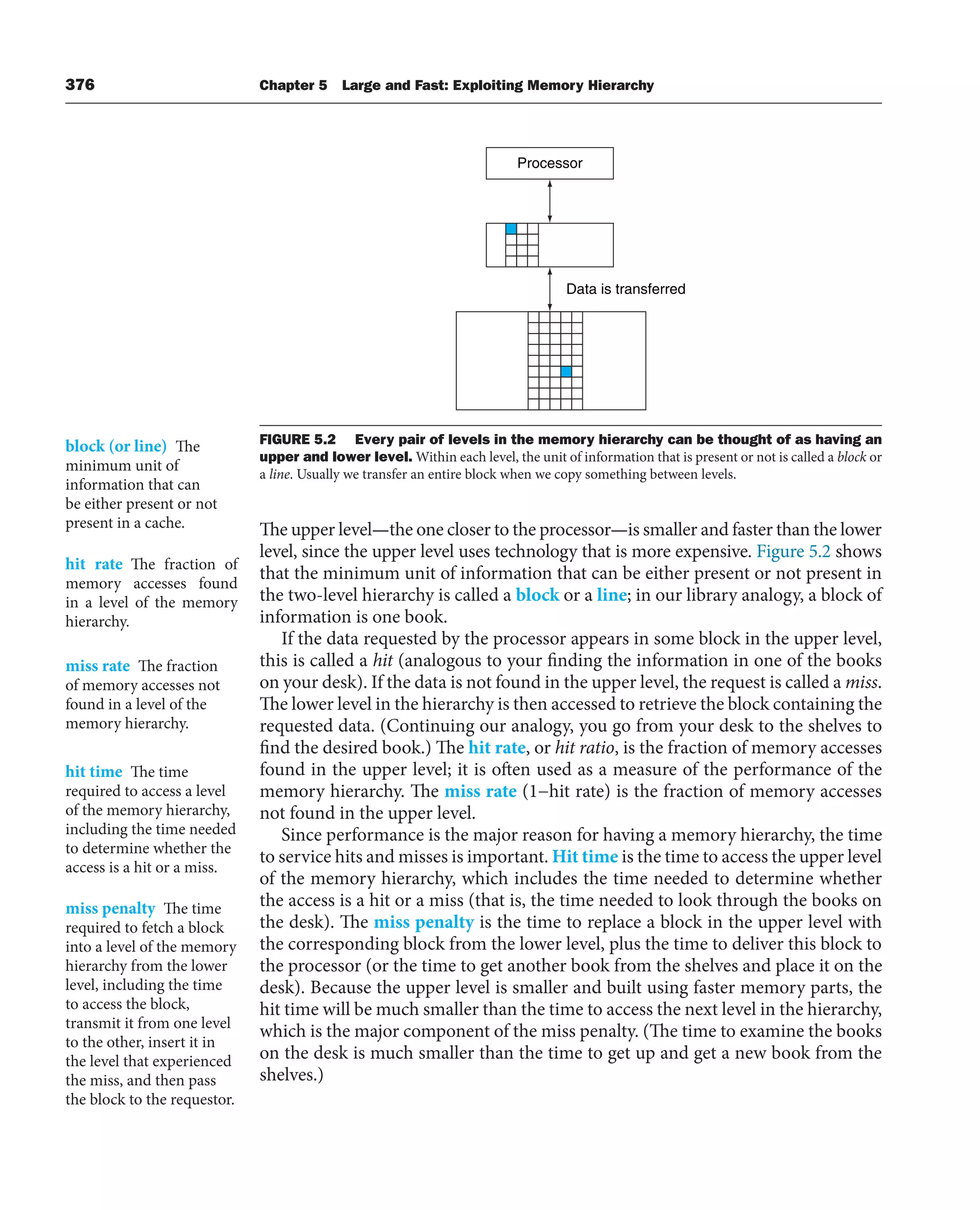 376 Chapter 5 Large and Fast: Exploiting Memory Hierarchy
The upper level—the one closer to the processor—is smaller and faster than the lower
level, since the upper level uses technology that is more expensive. Figure 5.2 shows
that the minimum unit of information that can be either present or not present in
the two-level hierarchy is called a block or a line; in our library analogy, a block of
information is one book.
If the data requested by the processor appears in some block in the upper level,
this is called a hit (analogous to your finding the information in one of the books
on your desk). If the data is not found in the upper level, the request is called a miss.
The lower level in the hierarchy is then accessed to retrieve the block containing the
requested data. (Continuing our analogy, you go from your desk to the shelves to
find the desired book.) The hit rate, or hit ratio, is the fraction of memory accesses
found in the upper level; it is often used as a measure of the performance of the
memory hierarchy. The miss rate (1−hit rate) is the fraction of memory accesses
not found in the upper level.
Since performance is the major reason for having a memory hierarchy, the time
to service hits and misses is important. Hit time is the time to access the upper level
of the memory hierarchy, which includes the time needed to determine whether
the access is a hit or a miss (that is, the time needed to look through the books on
the desk). The miss penalty is the time to replace a block in the upper level with
the corresponding block from the lower level, plus the time to deliver this block to
the processor (or the time to get another book from the shelves and place it on the
desk). Because the upper level is smaller and built using faster memory parts, the
hit time will be much smaller than the time to access the next level in the hierarchy,
which is the major component of the miss penalty. (The time to examine the books
on the desk is much smaller than the time to get up and get a new book from the
shelves.)
block (or line) The
minimum unit of
information that can
be either present or not
present in a cache.
hit rate The fraction of
memory accesses found
in a level of the memory
hierarchy.
miss rate The fraction
of memory accesses not
found in a level of the
memory hierarchy.
hit time The time
required to access a level
of the memory hierarchy,
including the time needed
to determine whether the
access is a hit or a miss.
miss penalty The time
required to fetch a block
into a level of the memory
hierarchy from the lower
level, including the time
to access the block,
transmit it from one level
to the other, insert it in
the level that experienced
the miss, and then pass
the block to the requestor.
Processor
Data is transferred
FIGURE 5.2 Every pair of levels in the memory hierarchy can be thought of as having an
upper and lower level. Within each level, the unit of information that is present or not is called a block or
a line. Usually we transfer an entire block when we copy something between levels.
 