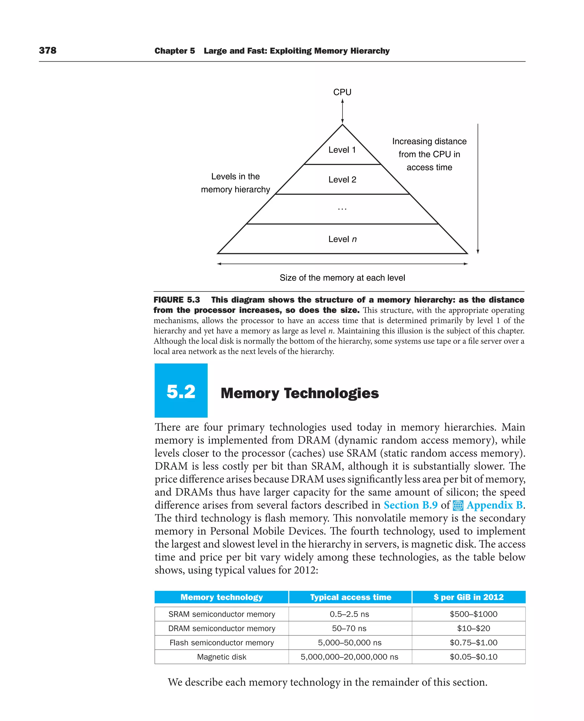 378 Chapter 5 Large and Fast: Exploiting Memory Hierarchy
5.2 Memory Technologies
There are four primary technologies used today in memory hierarchies. Main
memory is implemented from DRAM (dynamic random access memory), while
levels closer to the processor (caches) use SRAM (static random access memory).
DRAM is less costly per bit than SRAM, although it is substantially slower. The
price difference arises because DRAM uses significantly less area per bit of memory,
and DRAMs thus have larger capacity for the same amount of silicon; the speed
difference arises from several factors described in Section B.9 of Appendix B.
The third technology is flash memory. This nonvolatile memory is the secondary
memory in Personal Mobile Devices. The fourth technology, used to implement
the largest and slowest level in the hierarchy in servers, is magnetic disk. The access
time and price per bit vary widely among these technologies, as the table below
shows, using typical values for 2012:
Memory technology Typical access time $ per GiB in 2012
SRAM semiconductor memory 0.5–2.5 ns $500–$1000
DRAM semiconductor memory 50–70 ns $10–$20
Flash semiconductor memory 5,000–50,000 ns $0.75–$1.00
Magnetic disk 5,000,000–20,000,000 ns $0.05–$0.10
We describe each memory technology in the remainder of this section.
CPU
Level 1
Level 2
Level n
Increasing distance
from the CPU in
access time
Levels in the
memory hierarchy
Size of the memory at each level
FIGURE 5.3 This diagram shows the structure of a memory hierarchy: as the distance
from the processor increases, so does the size. This structure, with the appropriate operating
mechanisms, allows the processor to have an access time that is determined primarily by level 1 of the
hierarchy and yet have a memory as large as level n. Maintaining this illusion is the subject of this chapter.
Although the local disk is normally the bottom of the hierarchy, some systems use tape or a file server over a
local area network as the next levels of the hierarchy.
 
