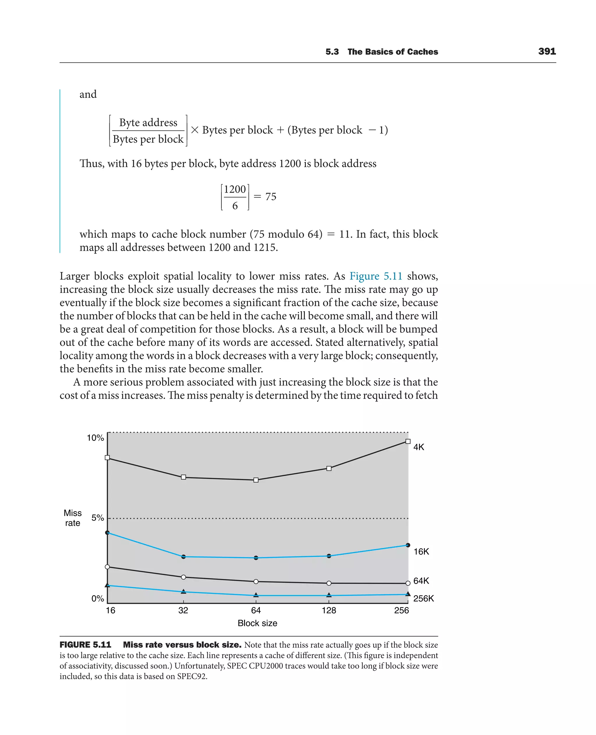 5.3 The Basics of Caches 391
and
Byte address
Bytes per block
Bytes per block (Bytes
⎡
⎣
⎢
⎢
⎤
⎦
⎥
⎥
per block 1)
Thus, with 16 bytes per block, byte address 1200 is block address
1200
6
75
⎡
⎣
⎢
⎢
⎤
⎦
⎥
⎥
⫽
which maps to cache block number (75 modulo 64) ⫽ 11. In fact, this block
maps all addresses between 1200 and 1215.
Larger blocks exploit spatial locality to lower miss rates. As Figure 5.11 shows,
increasing the block size usually decreases the miss rate. The miss rate may go up
eventually if the block size becomes a significant fraction of the cache size, because
the number of blocks that can be held in the cache will become small, and there will
be a great deal of competition for those blocks. As a result, a block