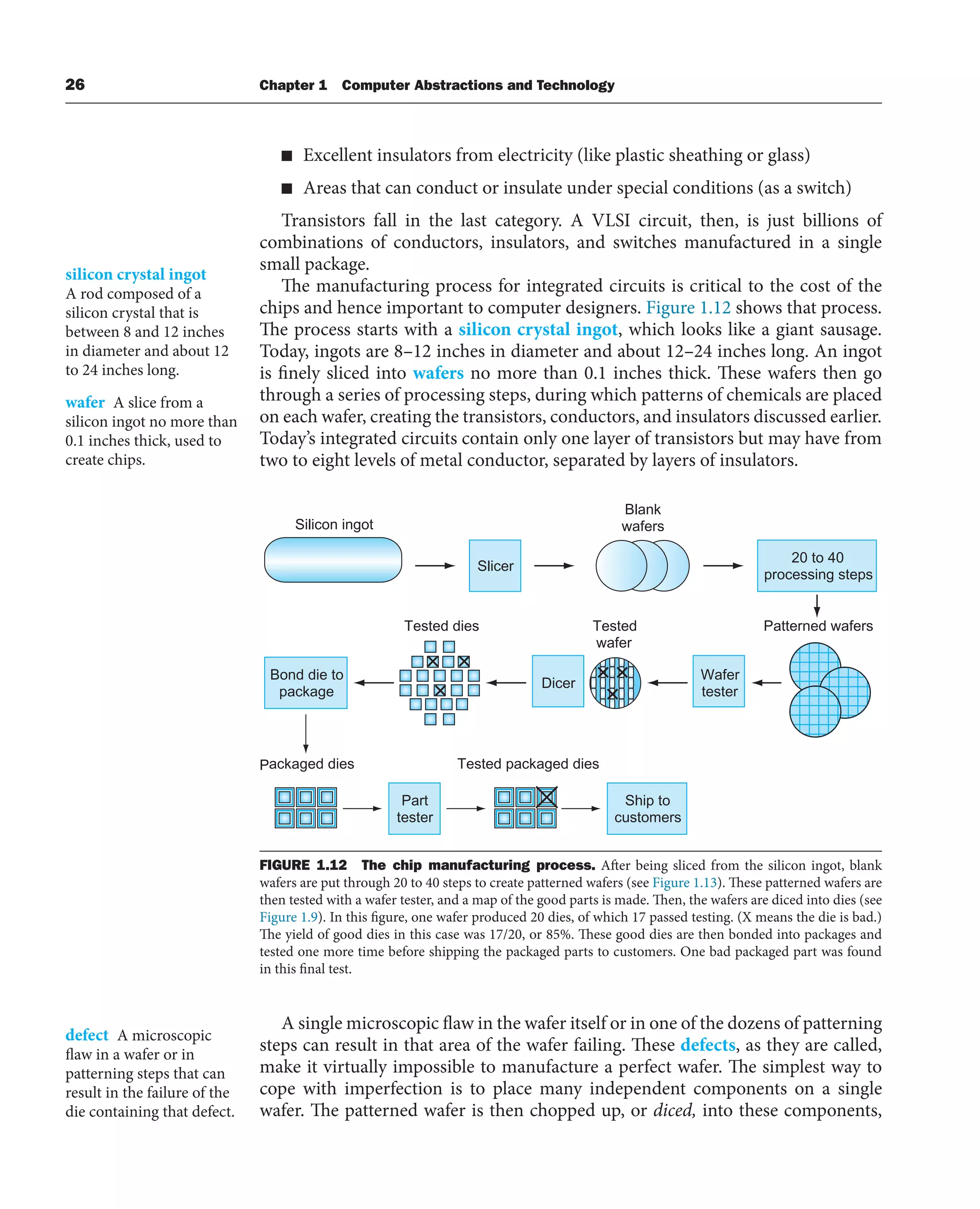 26 Chapter 1 Computer Abstractions and Technology
■ Excellent insulators from electricity (like plastic sheathing or glass)
■ Areas that can conduct or insulate under special conditions (as a switch)
Transistors fall in the last category. A VLSI circuit, then, is just billions of
combinations of conductors, insulators, and switches manufactured in a single
small package.
The manufacturing process for integrated circuits is critical to the cost of the
chips and hence important to computer designers. Figure 1.12 shows that process.
The process starts with a silicon crystal ingot, which looks like a giant sausage.
Today, ingots are 8–12 inches in diameter and about 12–24 inches long. An ingot
is finely sliced into wafers no more than 0.1 inches thick. These wafers then go
through a series of processing steps, during which patterns of chemicals are placed
on each wafer, creating the transistors, conductors, and insulators discussed earlier.
Today’s integrated circuits contain only one layer of transistors but may have from
two to eight levels of metal conductor, separated by layers of insulators.
silicon crystal ingot
A rod composed of a
silicon crystal that is
between 8 and 12 inches
in diameter and about 12
to 24 inches long.
wafer A slice from a
silicon ingot no more than
0.1 inches thick, used to
create chips.
Slicer
Dicer
20 to 40
processing steps
Bond die to
package
Silicon ingot
Wafer
tester
Part
tester
Ship to
customers
Tested dies Tested
wafer
Blank
wafers
Packaged dies
Patterned wafers
Tested packaged dies
FIGURE 1.12 The chip manufacturing process. After being sliced from the silicon ingot, blank
wafers are put through 20 to 40 steps to create patterned wafers (see Figure 1.13). These patterned wafers are
then tested with a wafer tester, and a map of the good parts is made. Then, the wafers are diced into dies (see
Figure 1.9). In this figure, one wafer produced 20 dies, of which 17 passed testing. (X means the die is bad.)
The yield of good dies in this case was 17/20, or 85%. These good dies are then bonded into packages and
tested one more time before shipping the packaged parts to customers. One bad packaged part was found
in this final test.
A single microscopic flaw in the wafer itself or in one of the dozens of patterning
steps can result in that area of the wafer failing. These defects, as they are called,
make it virtually impossible to manufacture a perfect wafer. The simplest way to
cope with imperfection is to place many independent components on a single
wafer. The patterned wafer is then chopped up, or diced, into these components,
defect A microscopic
flaw in a wafer or in
patterning steps that can
result in the failure of the
die containing that defect.
 