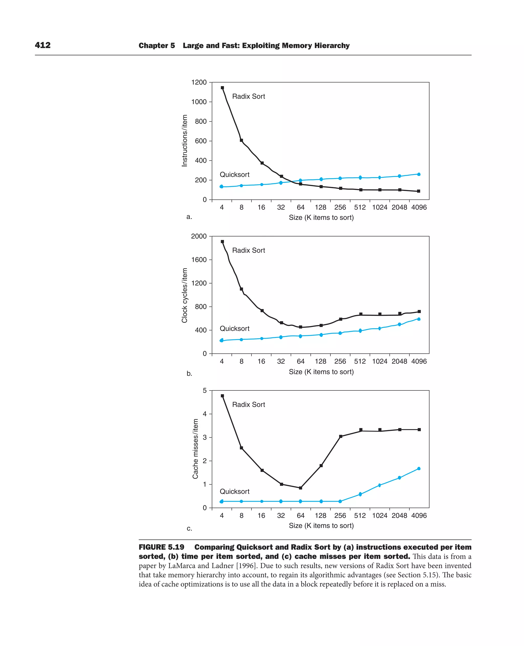 [3] Computer_Organization_and_Design_5th (1).pdf