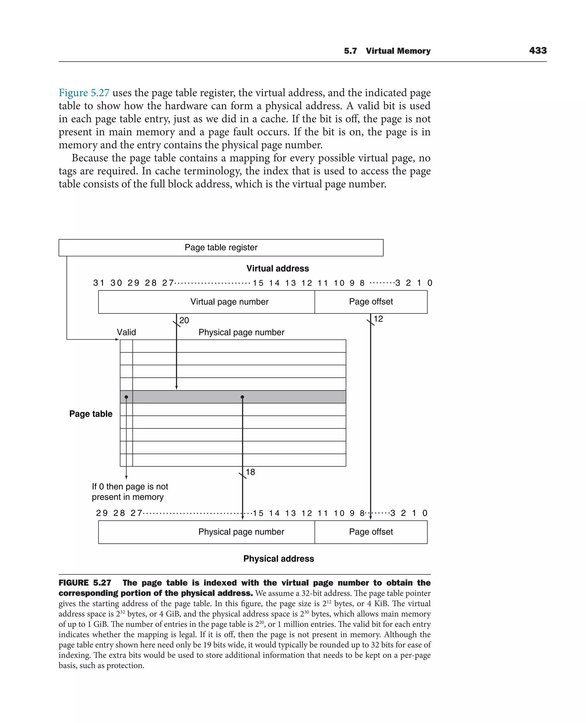 [3] Computer_Organization_and_Design_5th (1).pdf