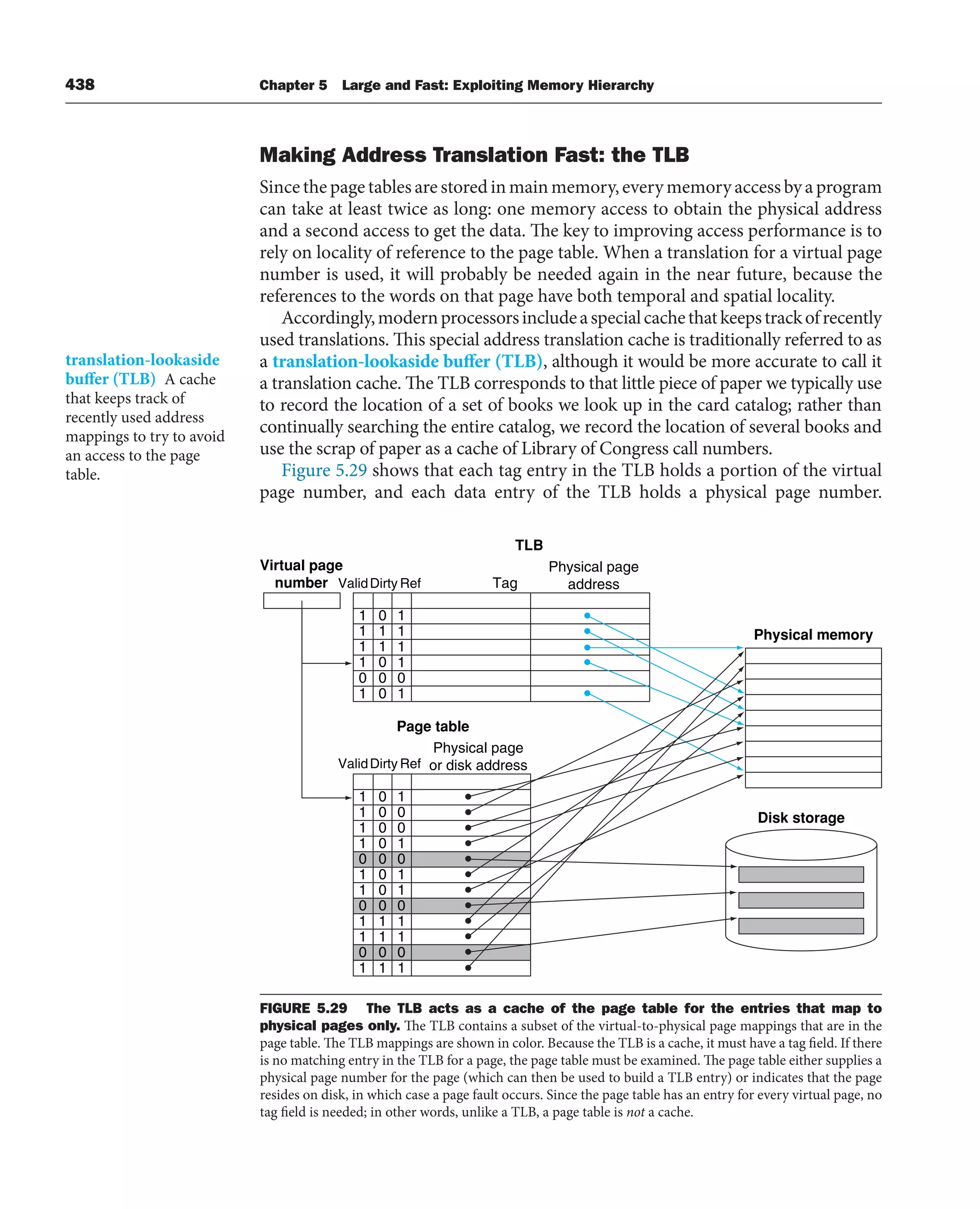 [3] Computer_Organization_and_Design_5th (1).pdf
