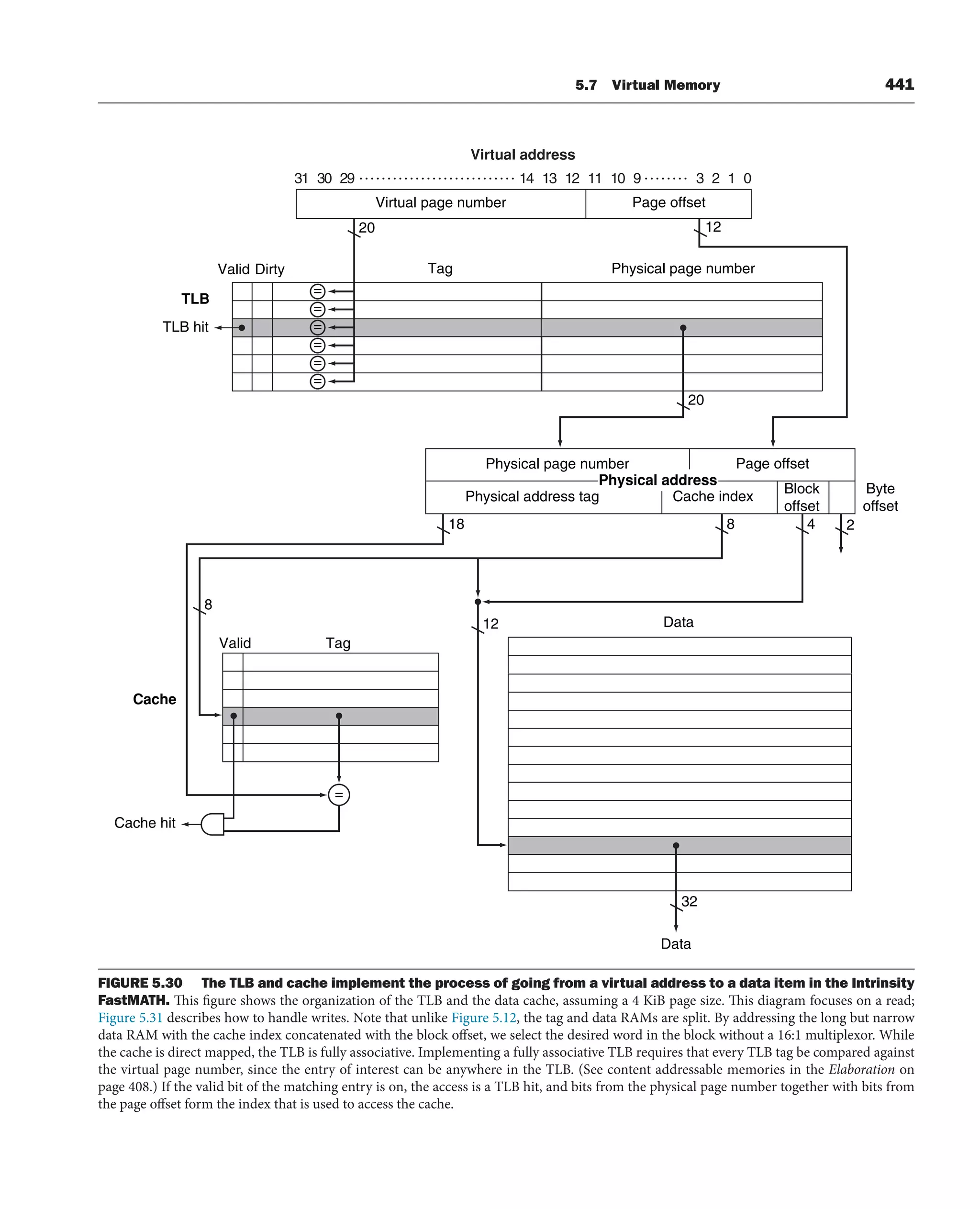 [3] Computer_Organization_and_Design_5th (1).pdf